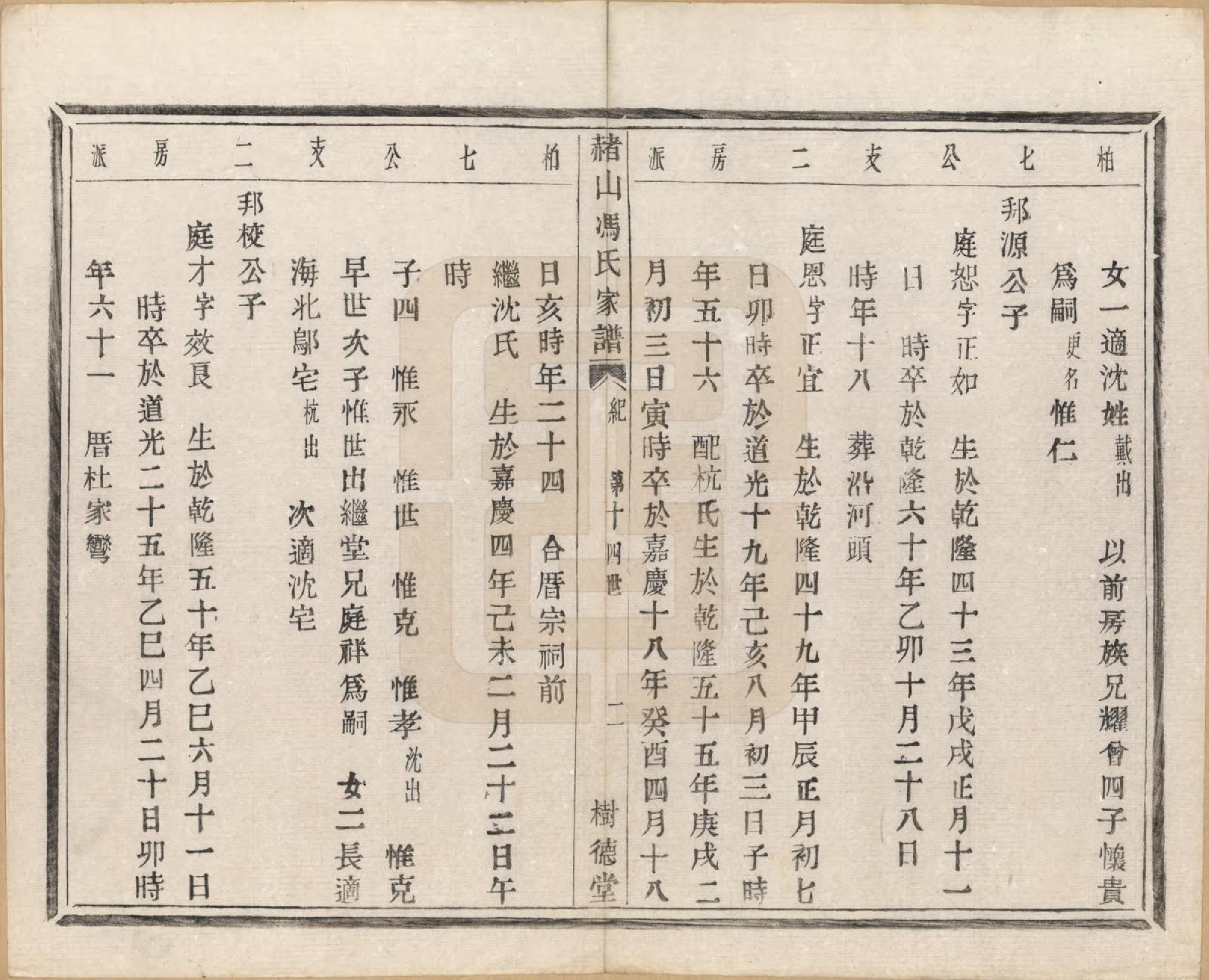 GTJP0354.冯.浙江萧山.赭山冯氏家谱.清光绪2年[1876]_015.pdf_第3页