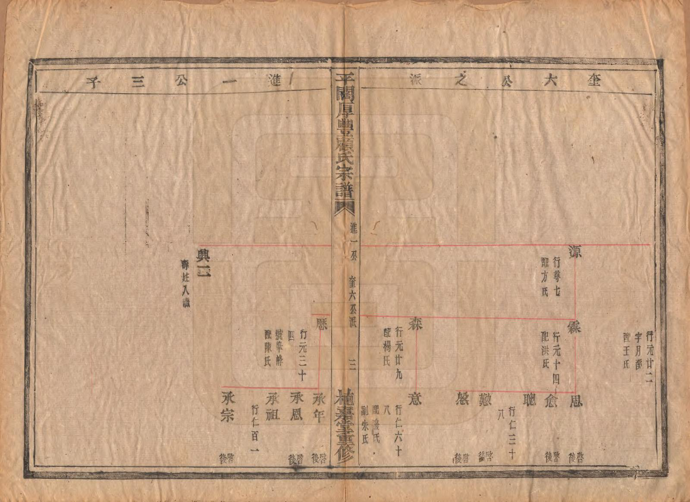 GTJP0425.顾.浙江诸暨.平濶厚丰顾氏宗谱二十卷.民国三十六年（1947）_004.pdf_第3页