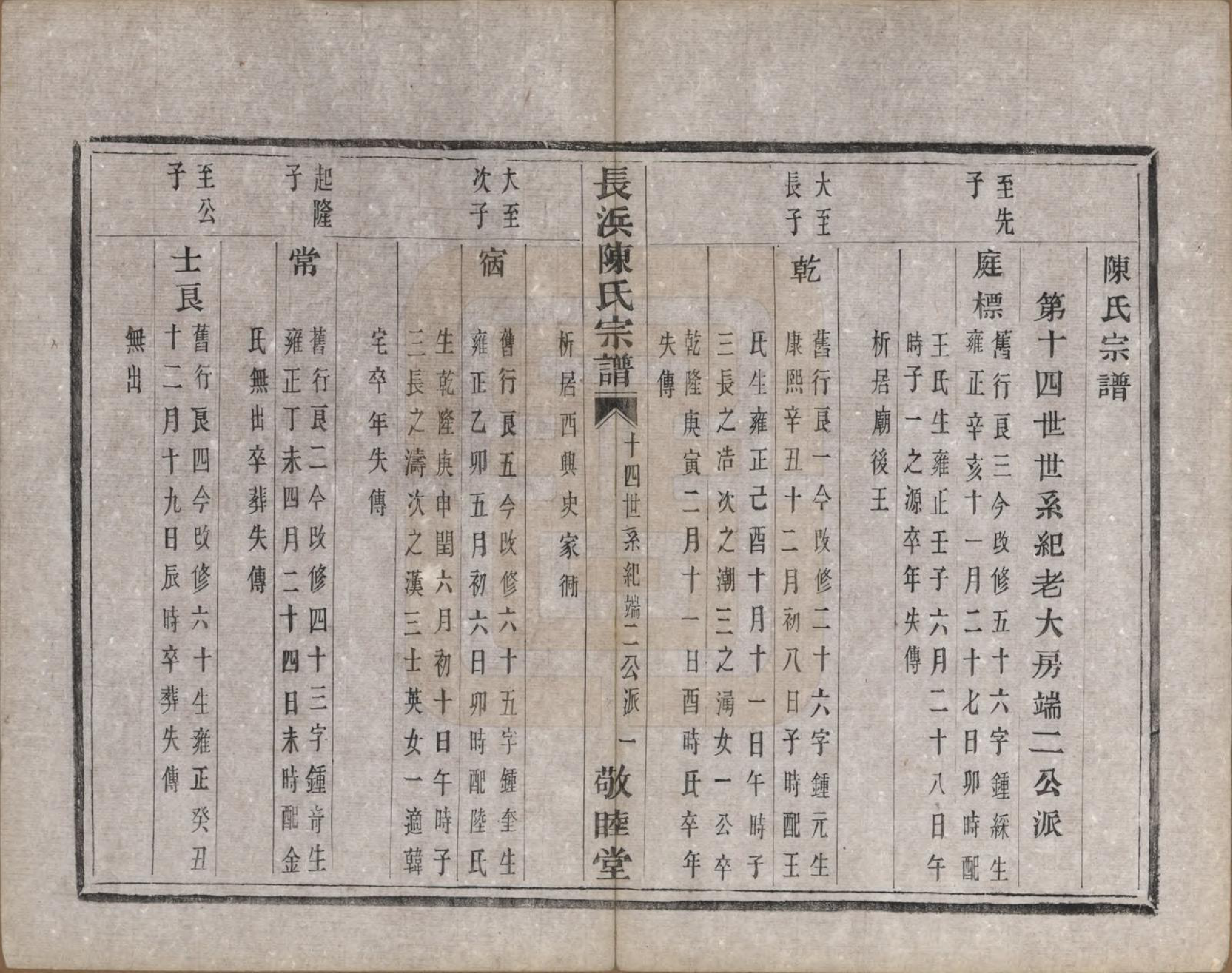 GTJP0217.陈.浙江萧山.萧山长浜陈氏宗谱八卷.清同治十一年（1872）_006.pdf_第1页