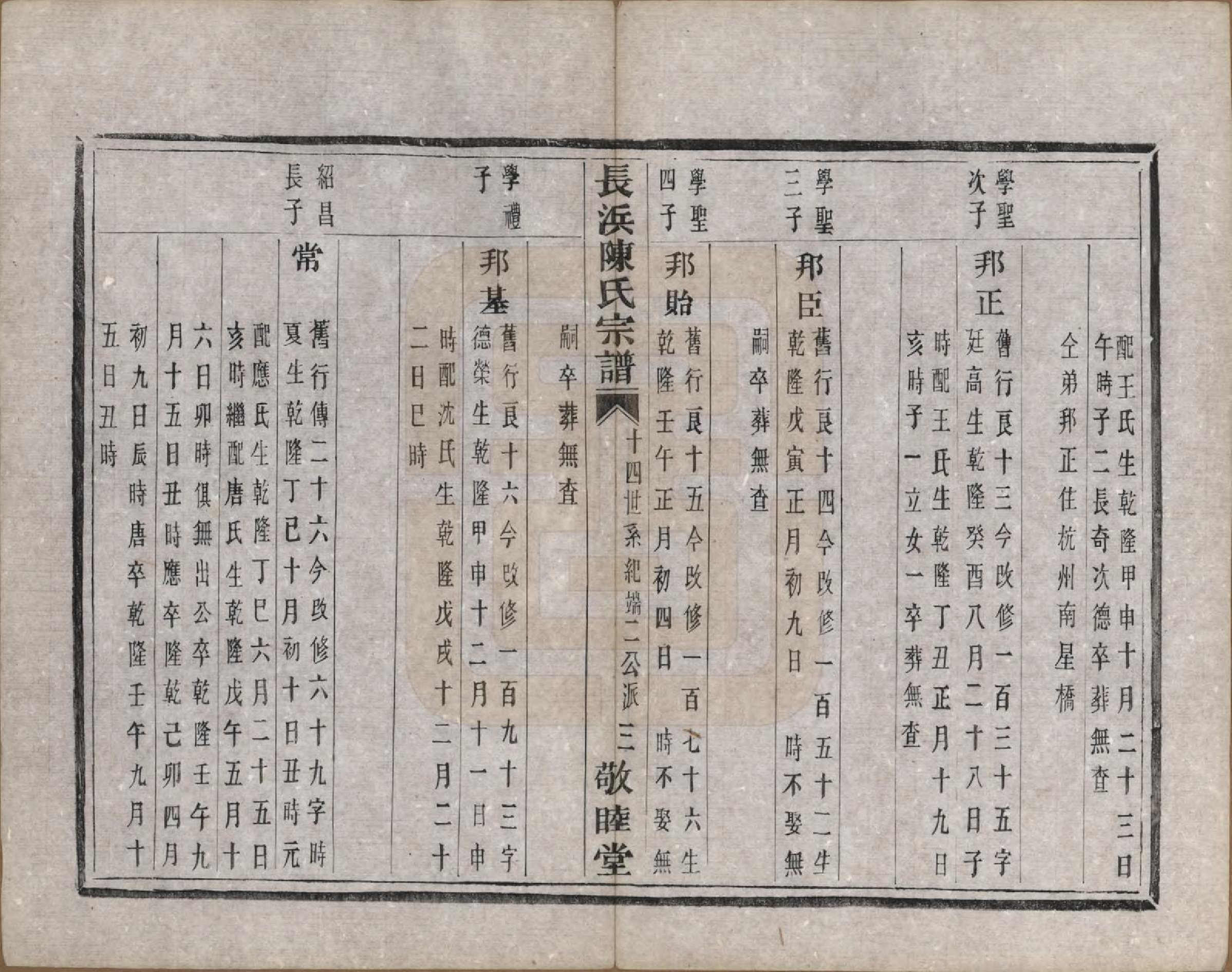 GTJP0217.陈.浙江萧山.萧山长浜陈氏宗谱八卷.清同治十一年（1872）_006.pdf_第3页