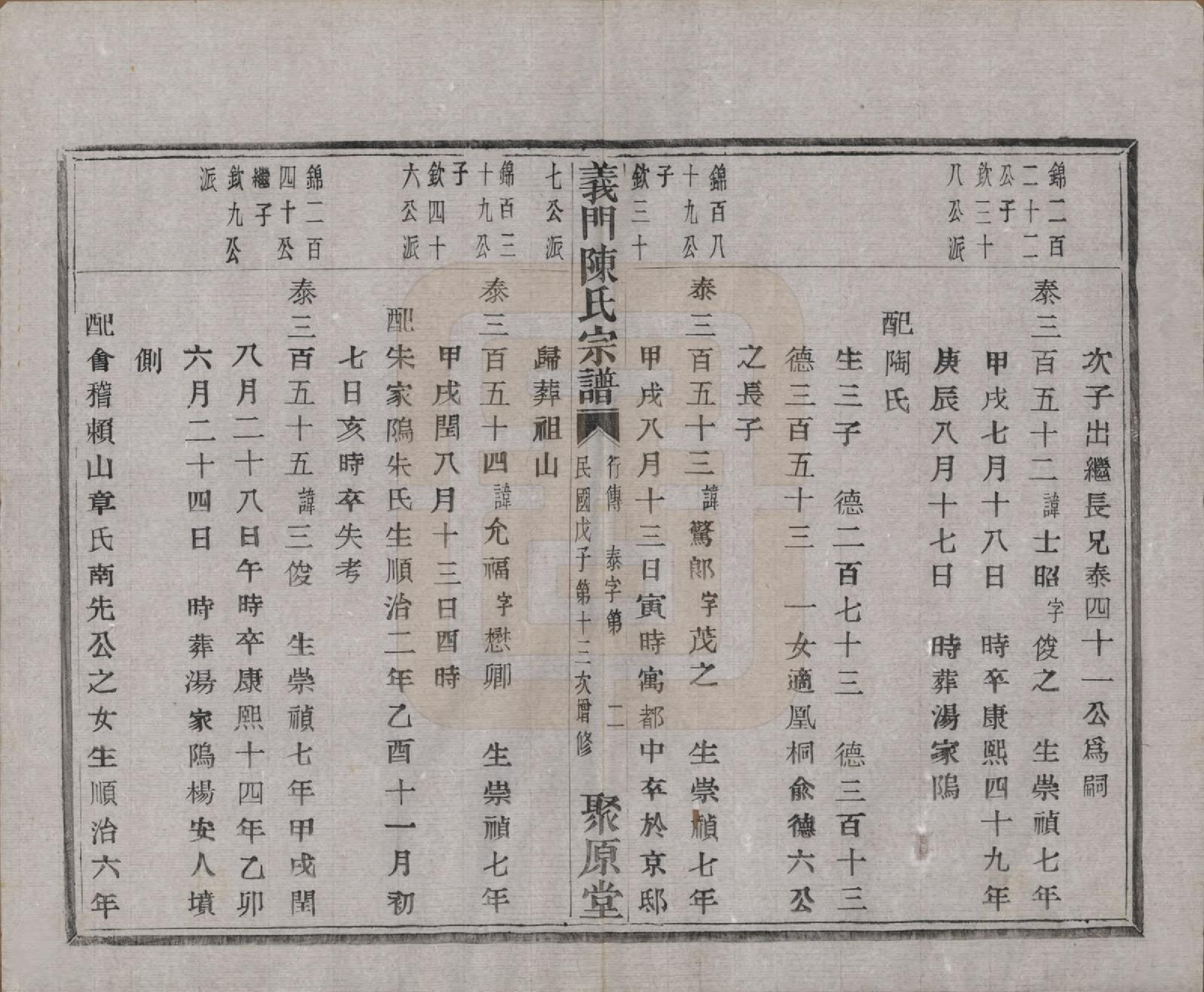 GTJP0141.陈.浙江诸暨.义门陈氏宗谱一百卷.民国三十八年（1949）_058.pdf_第3页