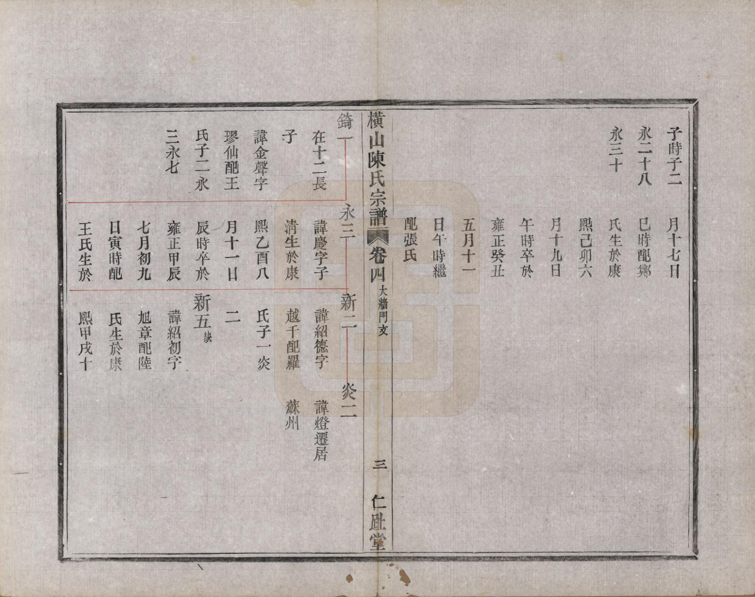 GTJP0223.陈.浙江上虞.横山陈氏宗谱七卷首一卷.清宣统三年（1911）_004.pdf_第3页