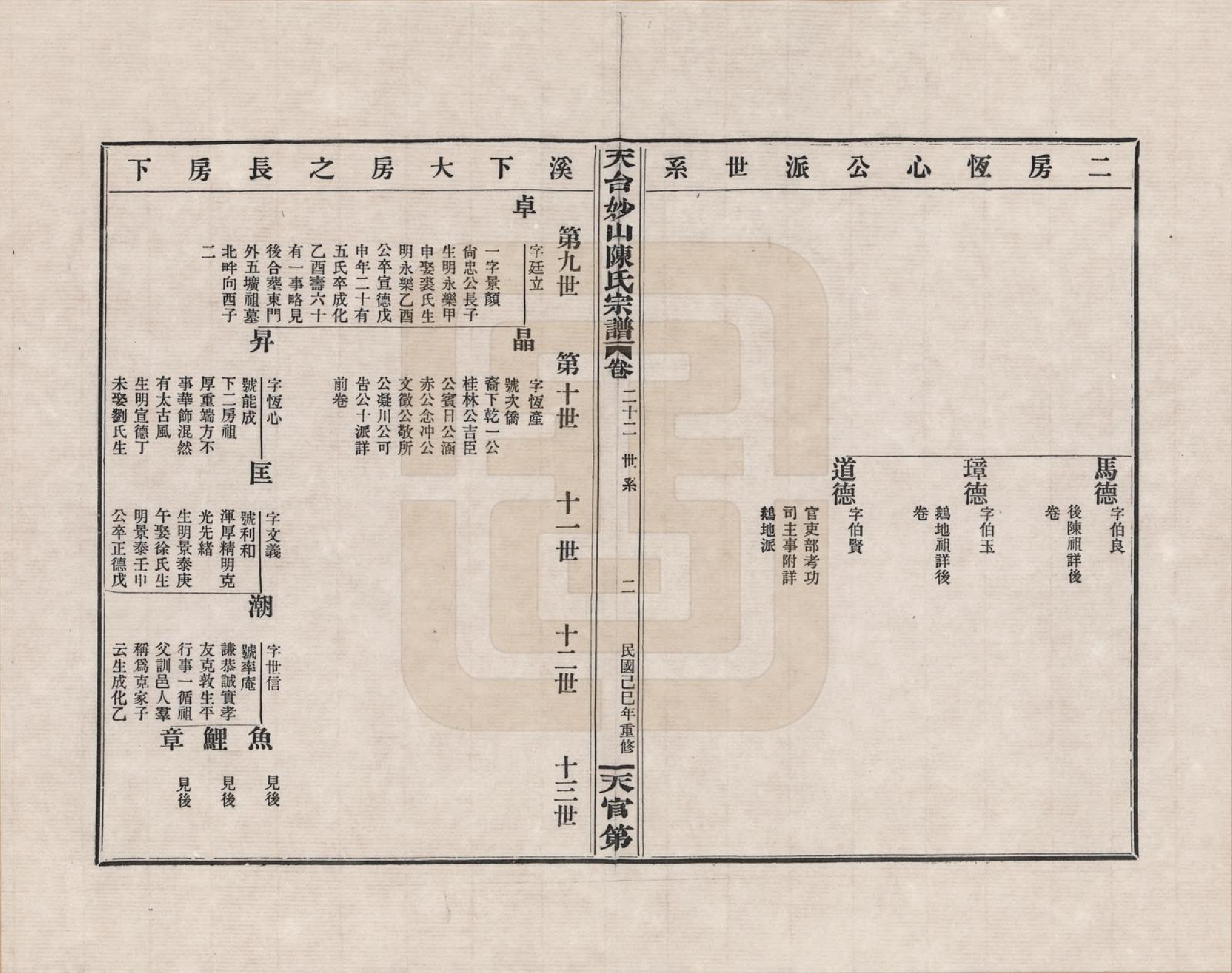 GTJP0100.陈.浙江天台.天台妙山陈氏宗谱_022.pdf_第2页