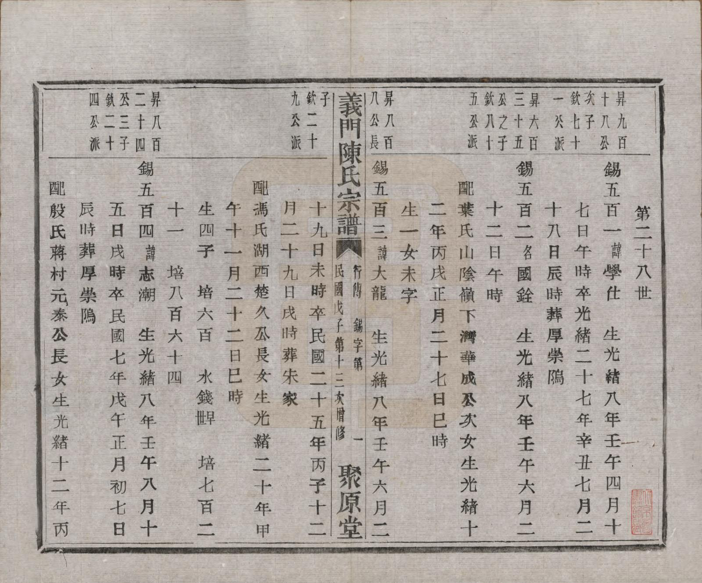 GTJP0141.陈.浙江诸暨.义门陈氏宗谱一百卷.民国三十八年（1949）_093.pdf_第2页