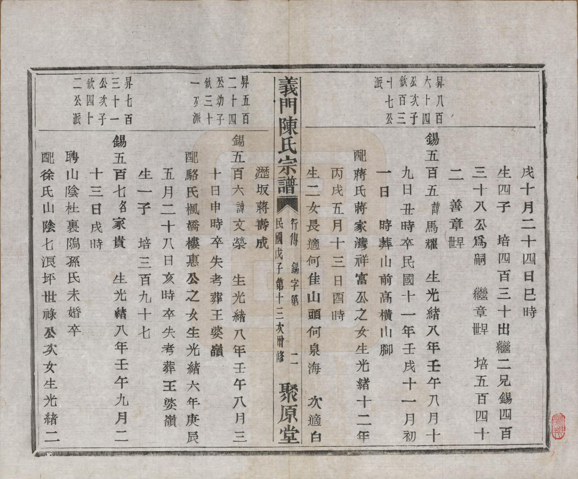 GTJP0141.陈.浙江诸暨.义门陈氏宗谱一百卷.民国三十八年（1949）_093.pdf_第3页