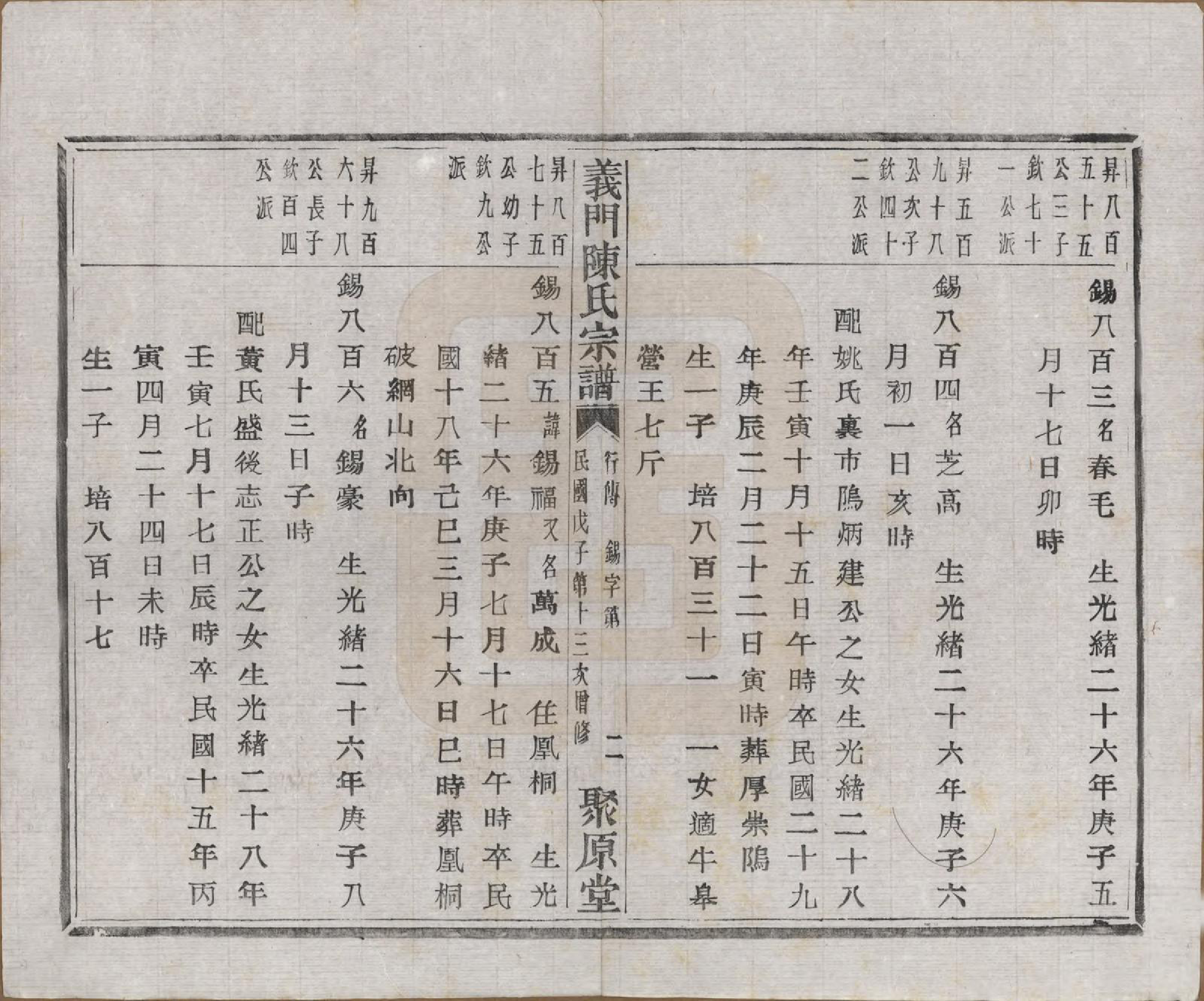 GTJP0141.陈.浙江诸暨.义门陈氏宗谱一百卷.民国三十八年（1949）_094.pdf_第3页