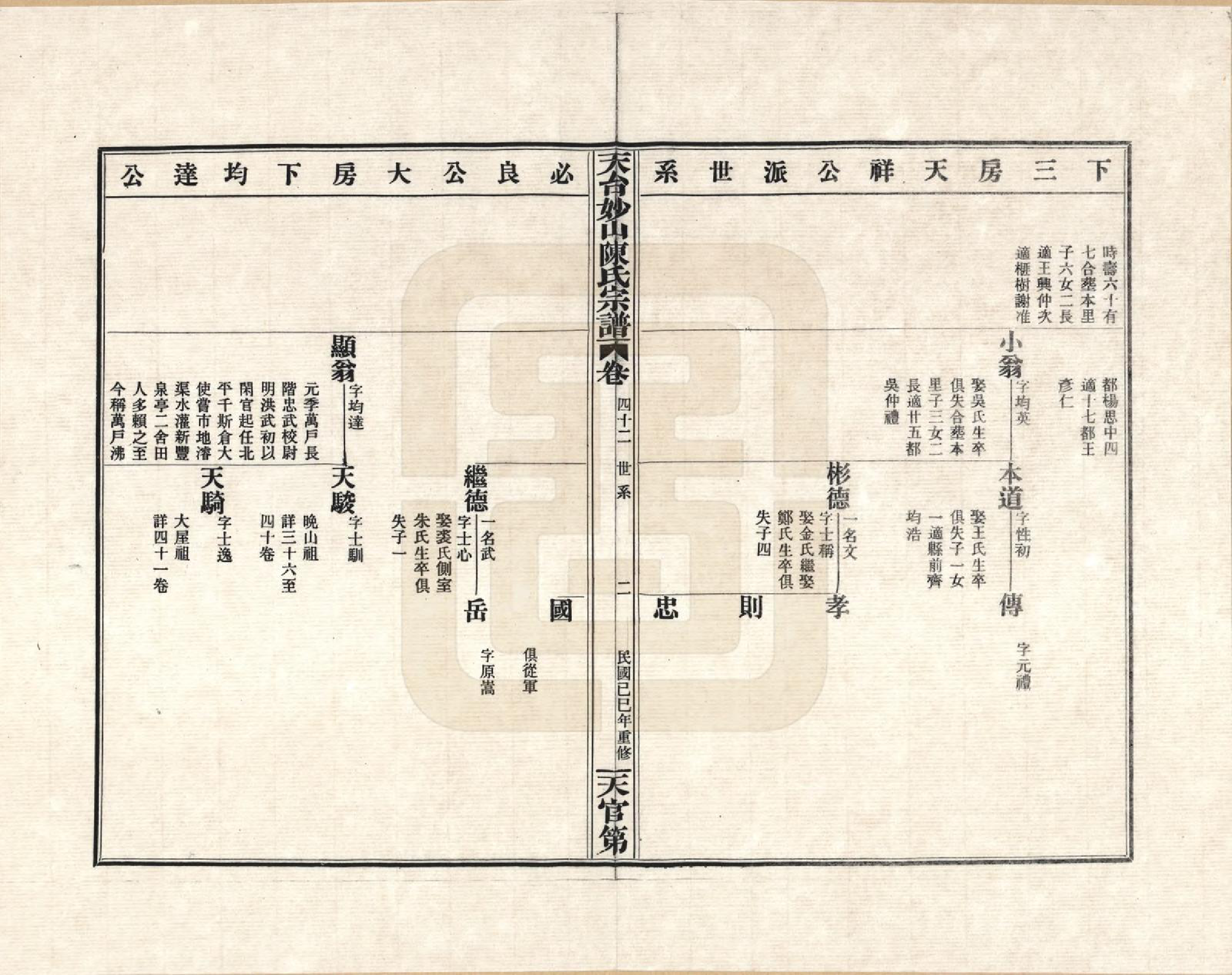 GTJP0100.陈.浙江天台.天台妙山陈氏宗谱_042.pdf_第2页