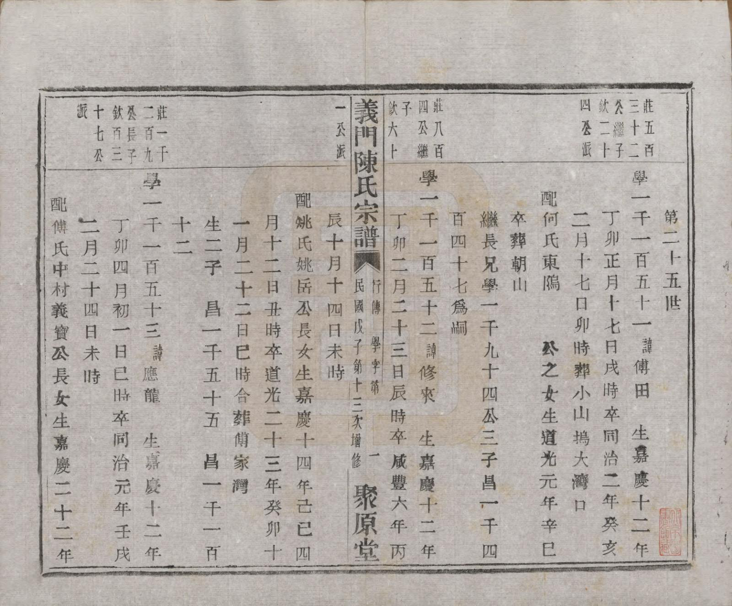 GTJP0141.陈.浙江诸暨.义门陈氏宗谱一百卷.民国三十八年（1949）_078.pdf_第2页