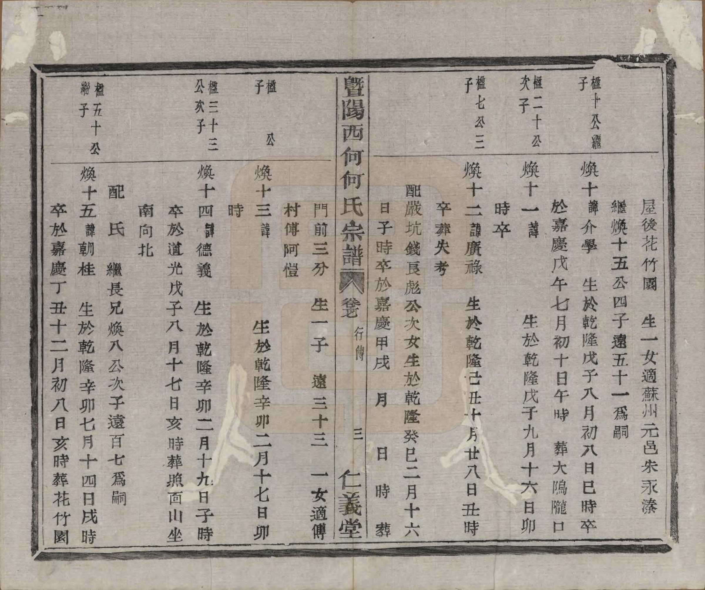 GTJP0485.何.浙江诸暨.暨阳西何何氏宗谱十八卷.清光绪二年（1876）_017.pdf_第3页