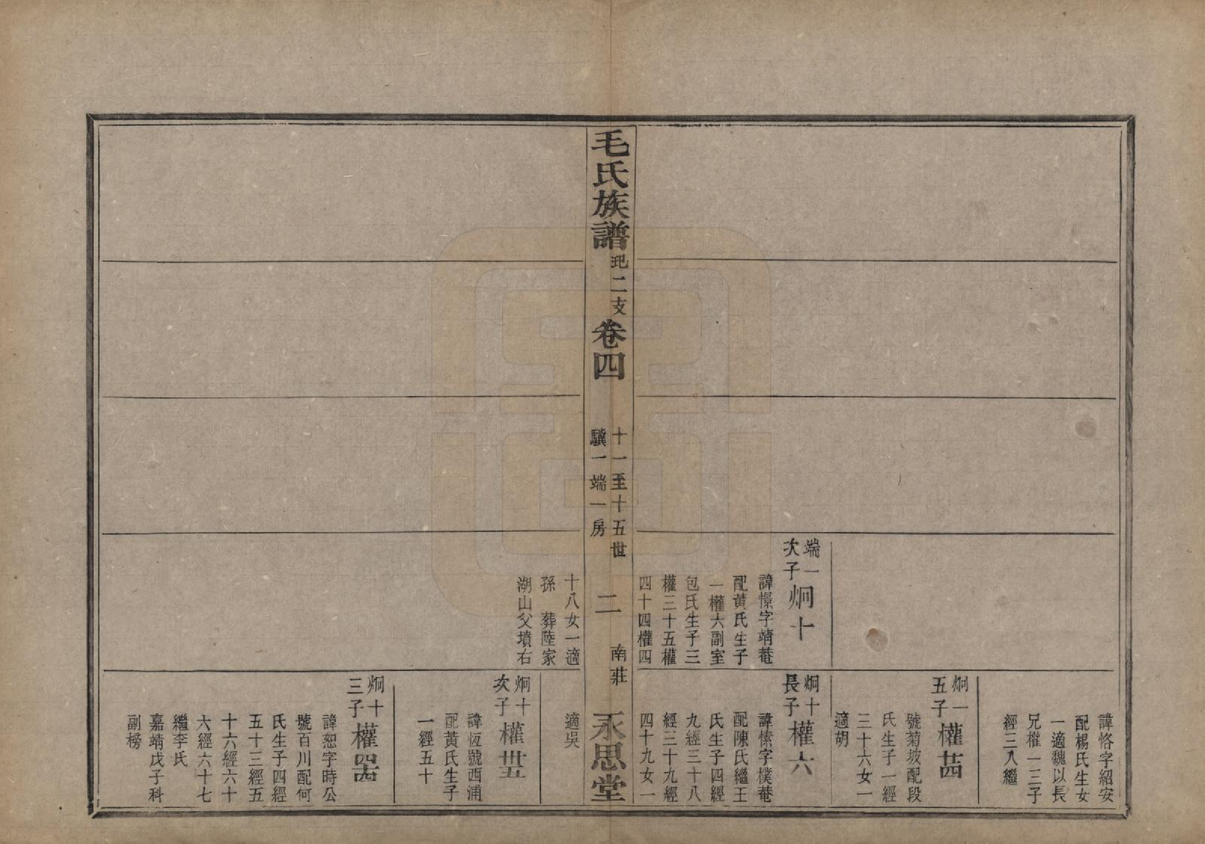 GTJP1078.毛.浙江余姚.余姚丰山毛氏族谱十四卷首三卷末一卷.清光绪三十年（1904）_004.pdf_第3页