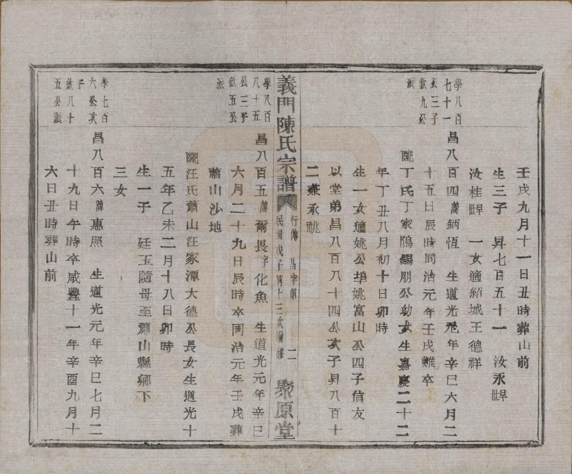 GTJP0141.陈.浙江诸暨.义门陈氏宗谱一百卷.民国三十八年（1949）_083.pdf_第3页