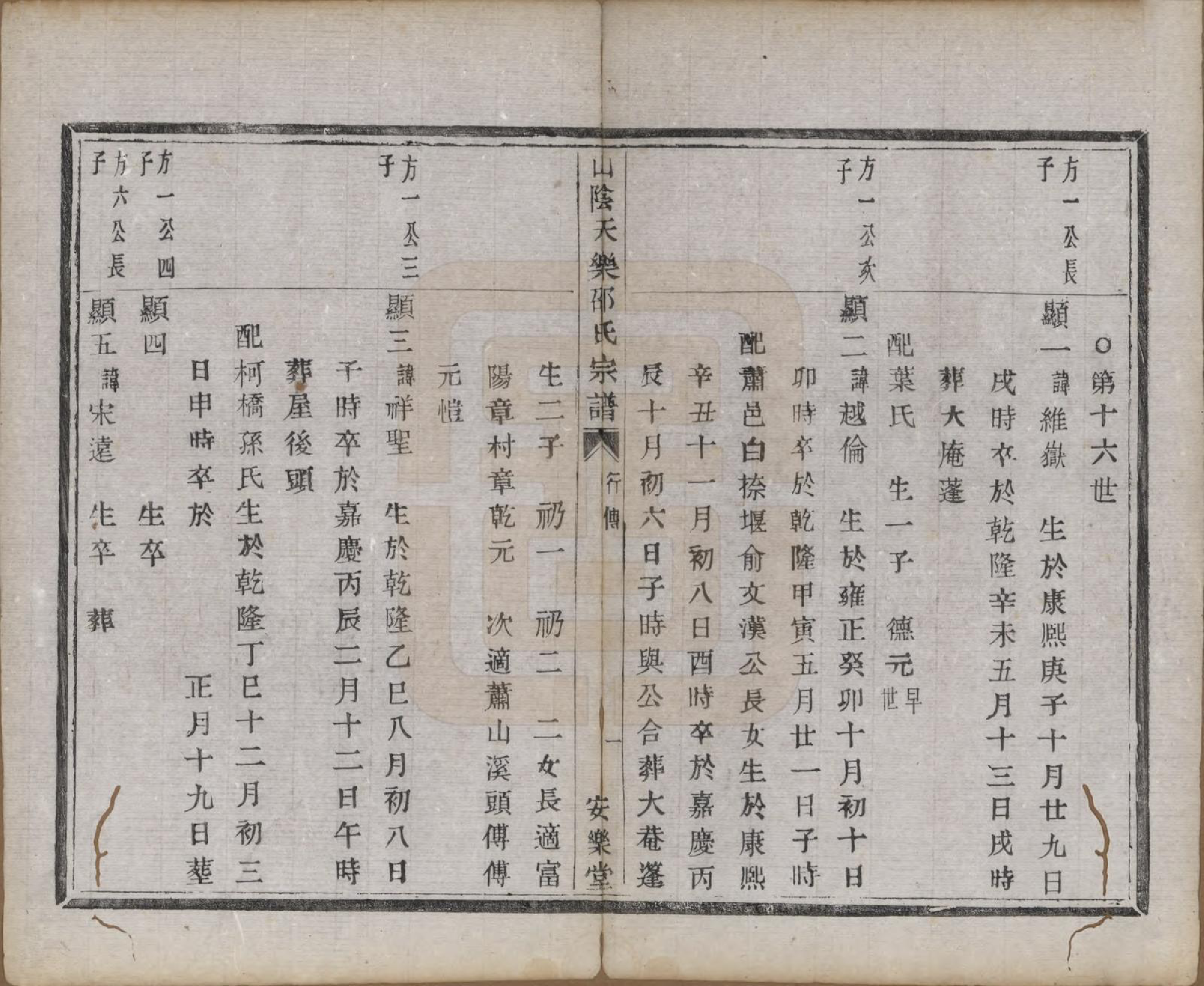 GTJP1249.邵.浙江绍兴.山阴天乐邵氏宗谱□□卷.清同治五年（1866）_004.pdf_第1页