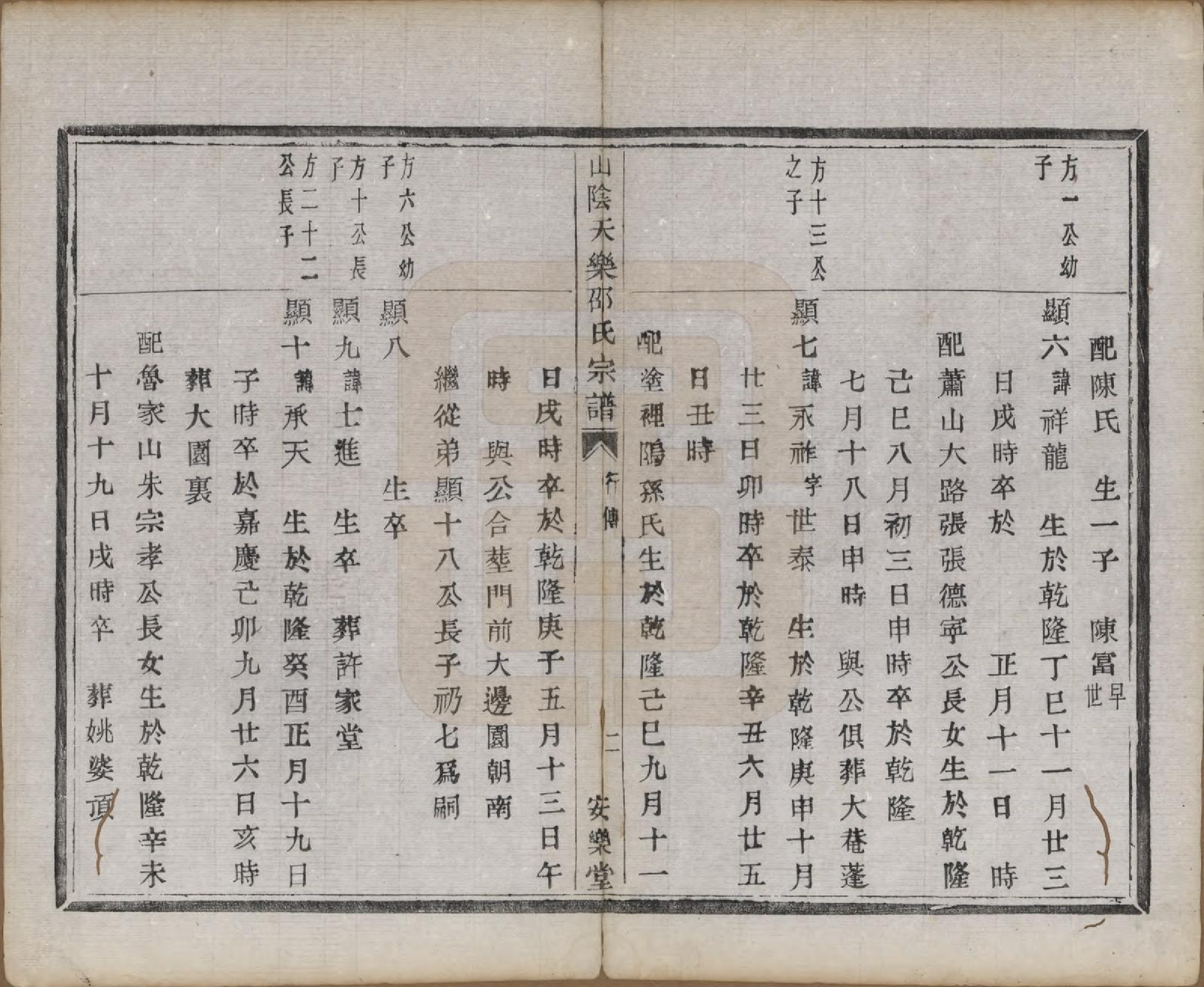 GTJP1249.邵.浙江绍兴.山阴天乐邵氏宗谱□□卷.清同治五年（1866）_004.pdf_第2页