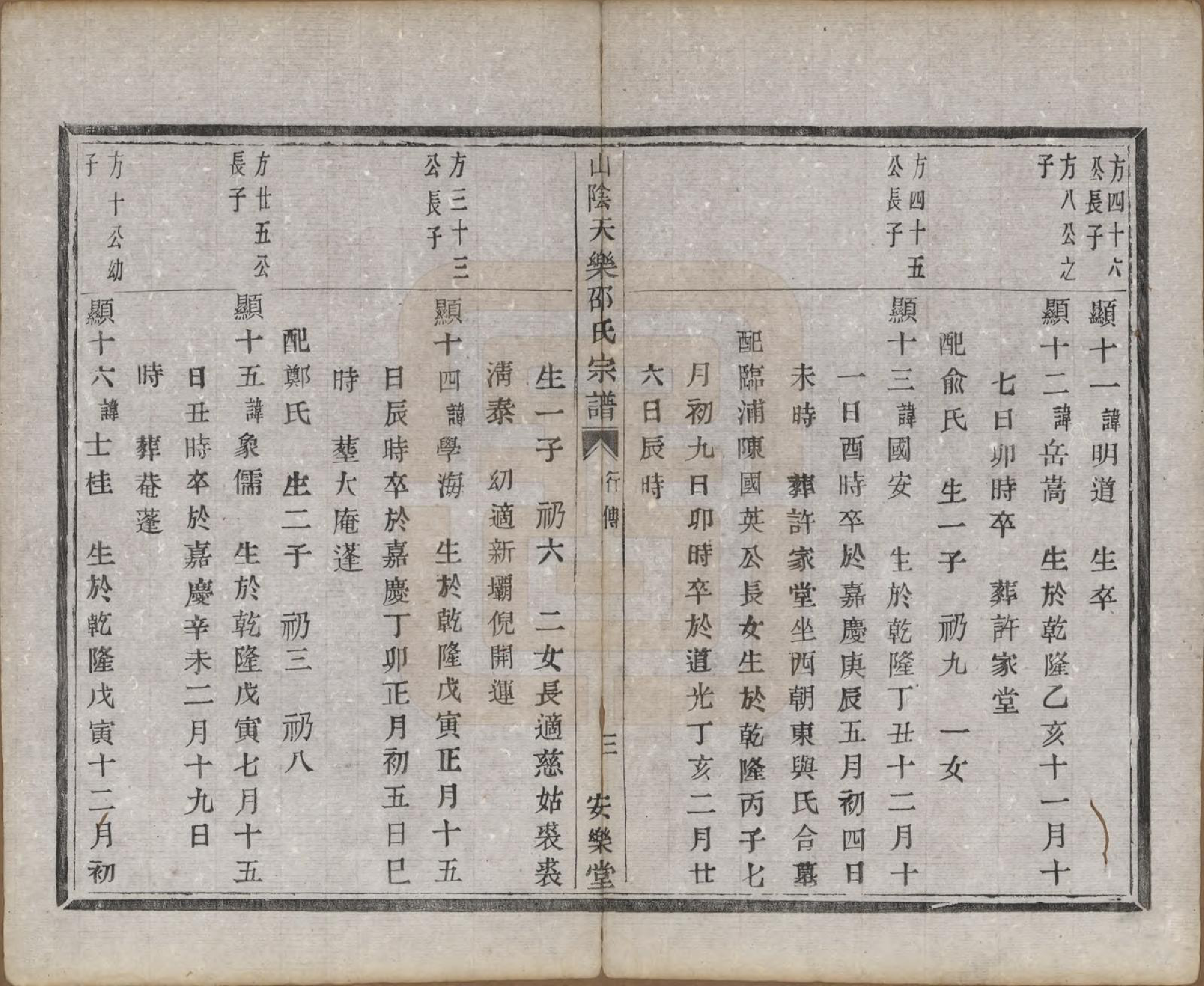 GTJP1249.邵.浙江绍兴.山阴天乐邵氏宗谱□□卷.清同治五年（1866）_004.pdf_第3页