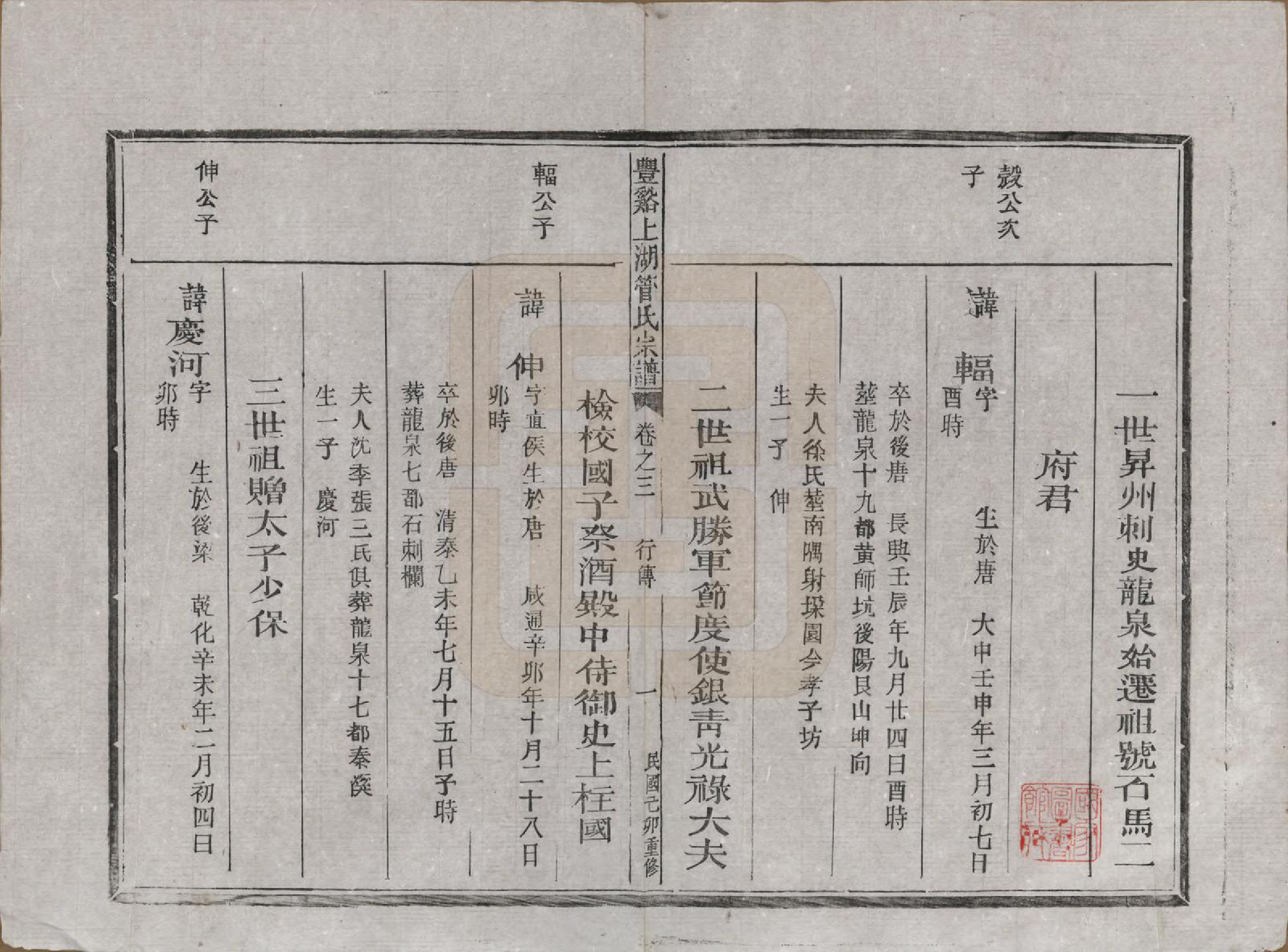 GTJP0437.管.浙江.丰谿上湖管氏宗谱.民国二十八年（1939）_003.pdf_第1页