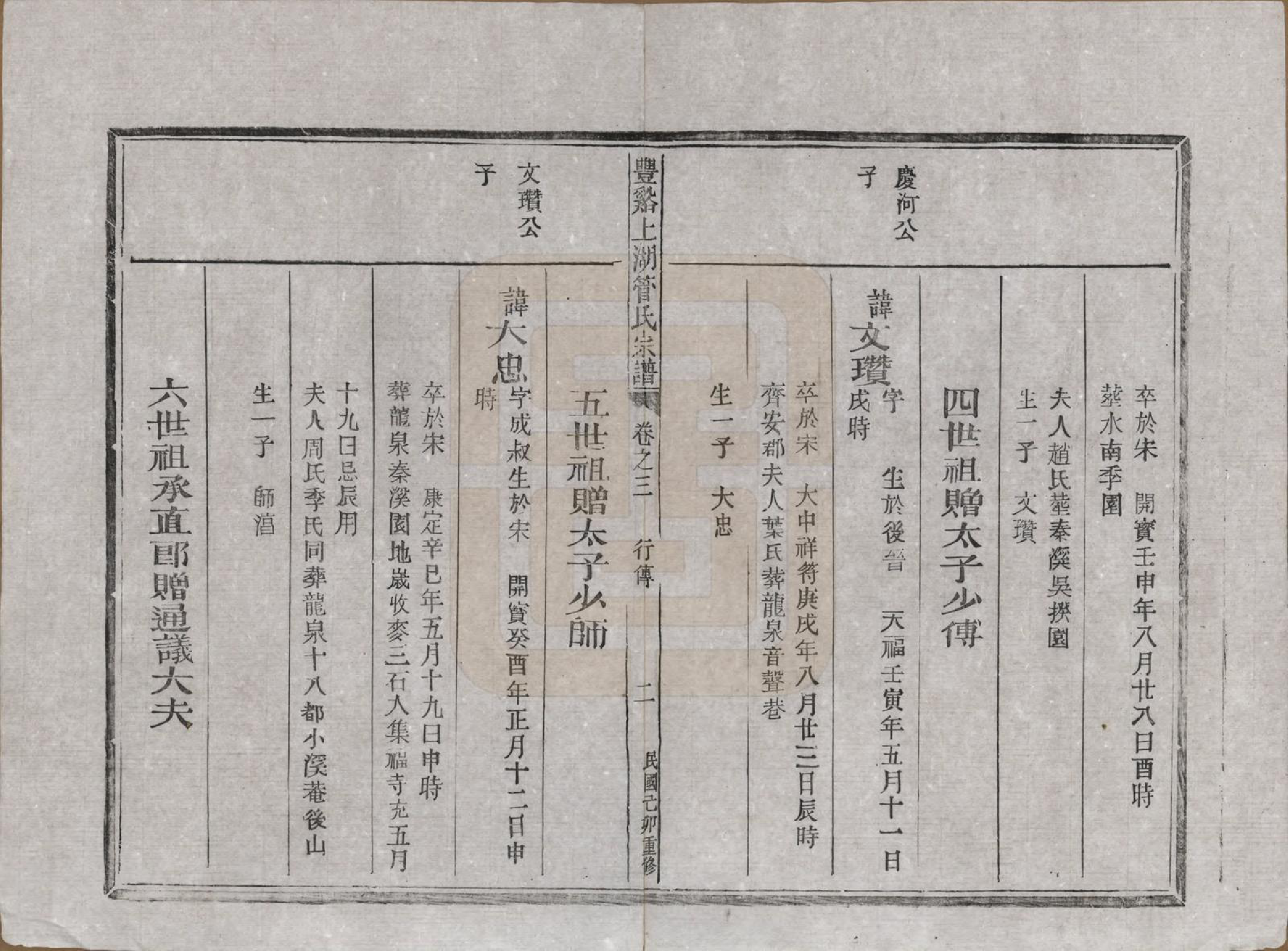 GTJP0437.管.浙江.丰谿上湖管氏宗谱.民国二十八年（1939）_003.pdf_第2页