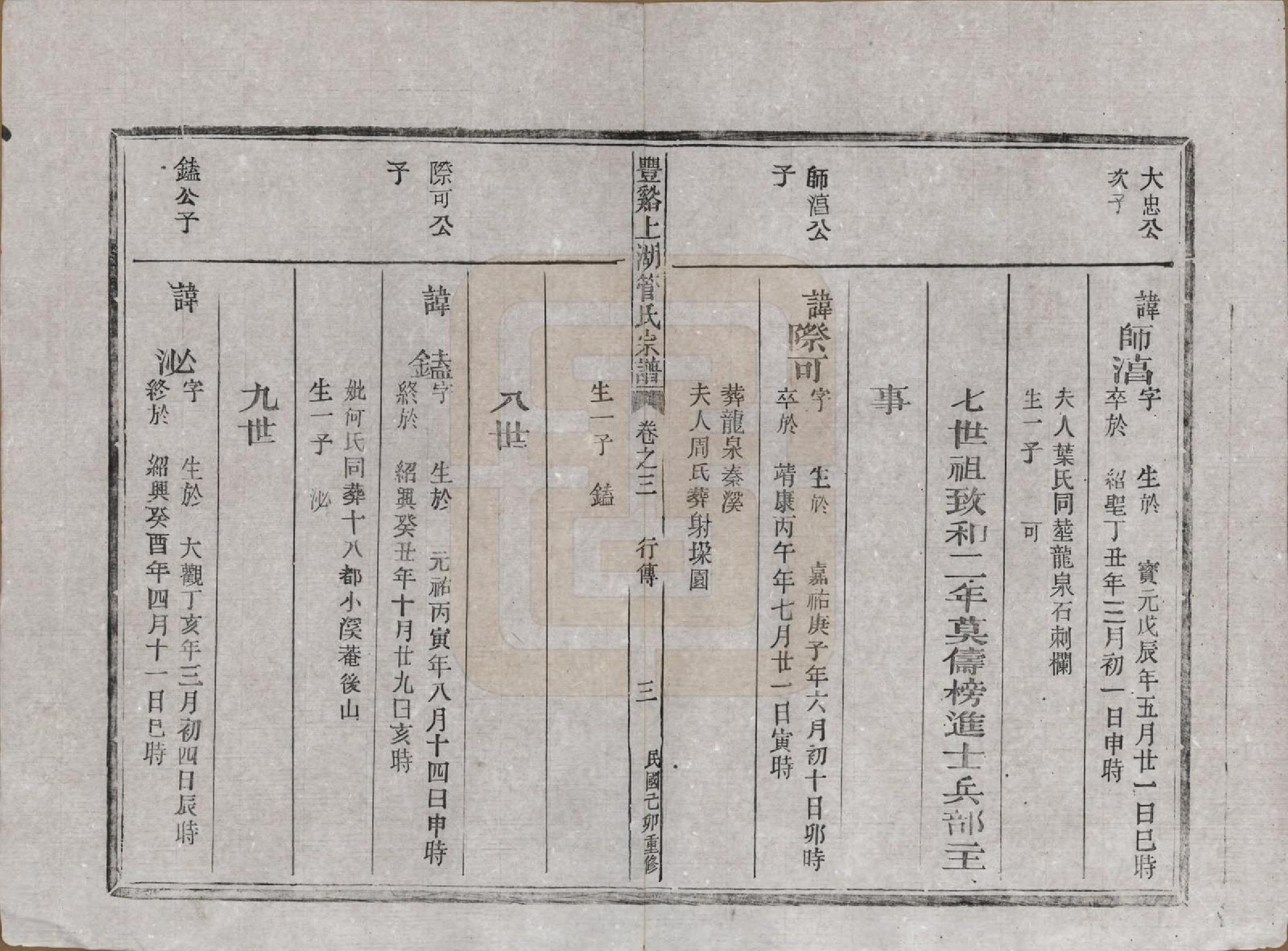 GTJP0437.管.浙江.丰谿上湖管氏宗谱.民国二十八年（1939）_003.pdf_第3页