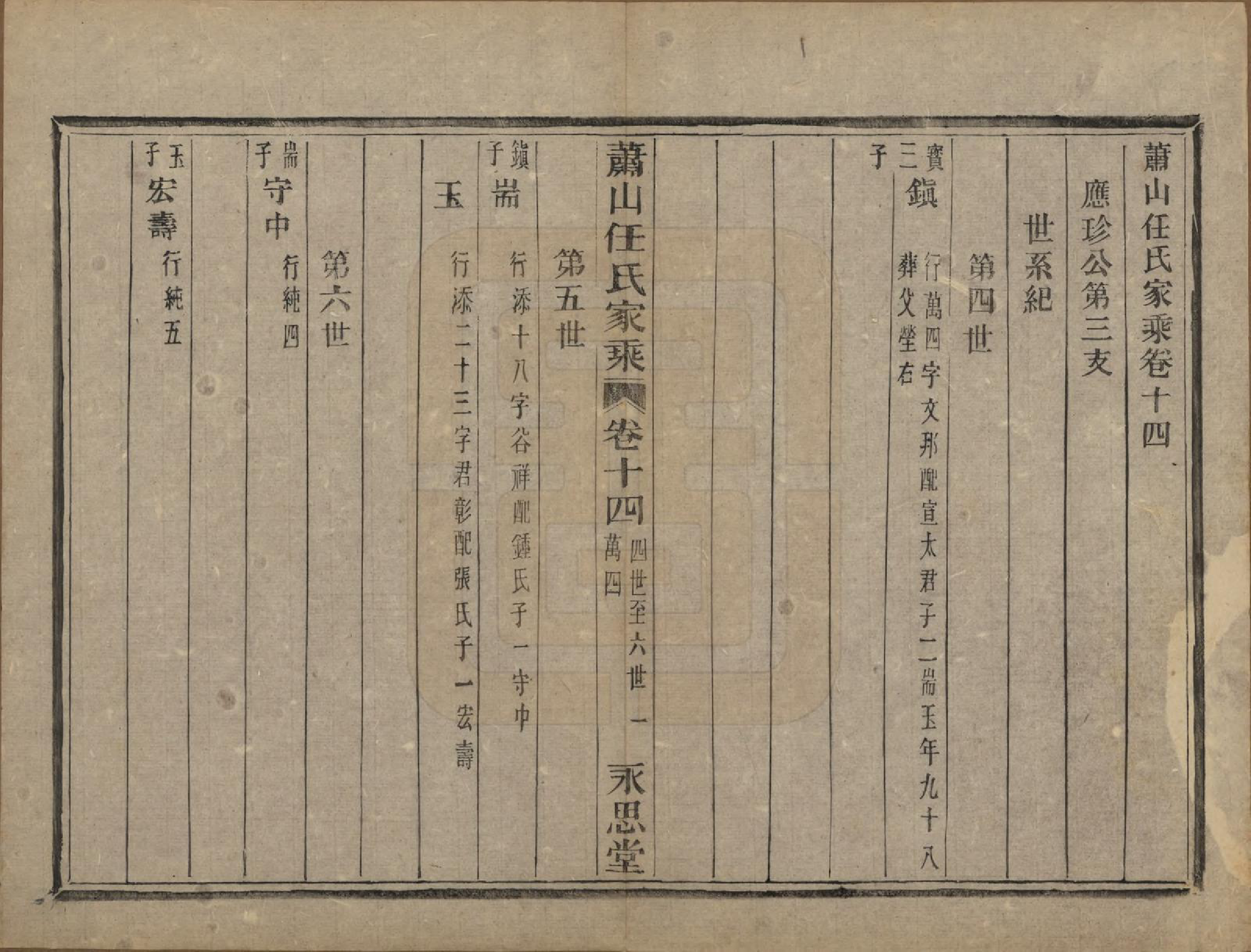 GTJP1227.任.浙江萧山.萧山任氏家乘二十卷.清同治十三年（1874）_014.pdf_第2页