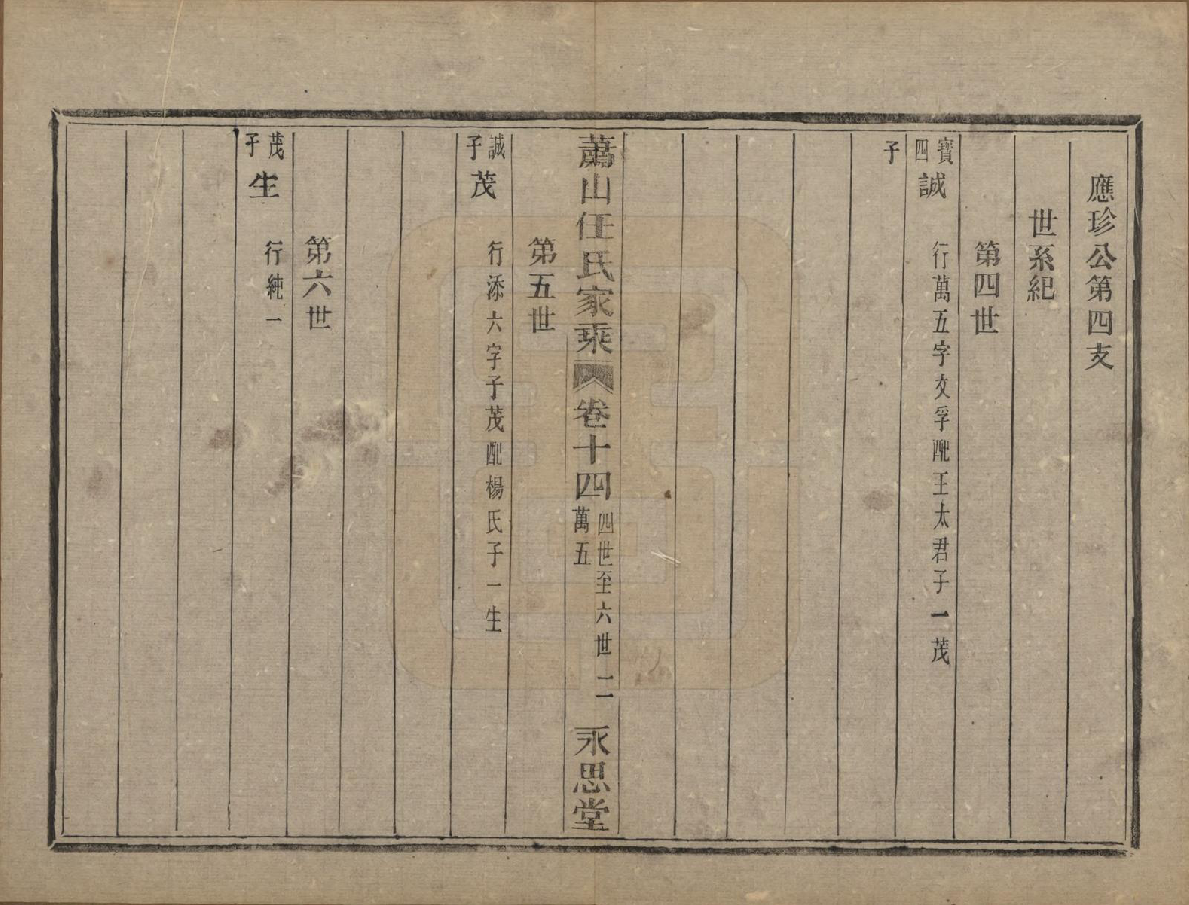 GTJP1227.任.浙江萧山.萧山任氏家乘二十卷.清同治十三年（1874）_014.pdf_第3页