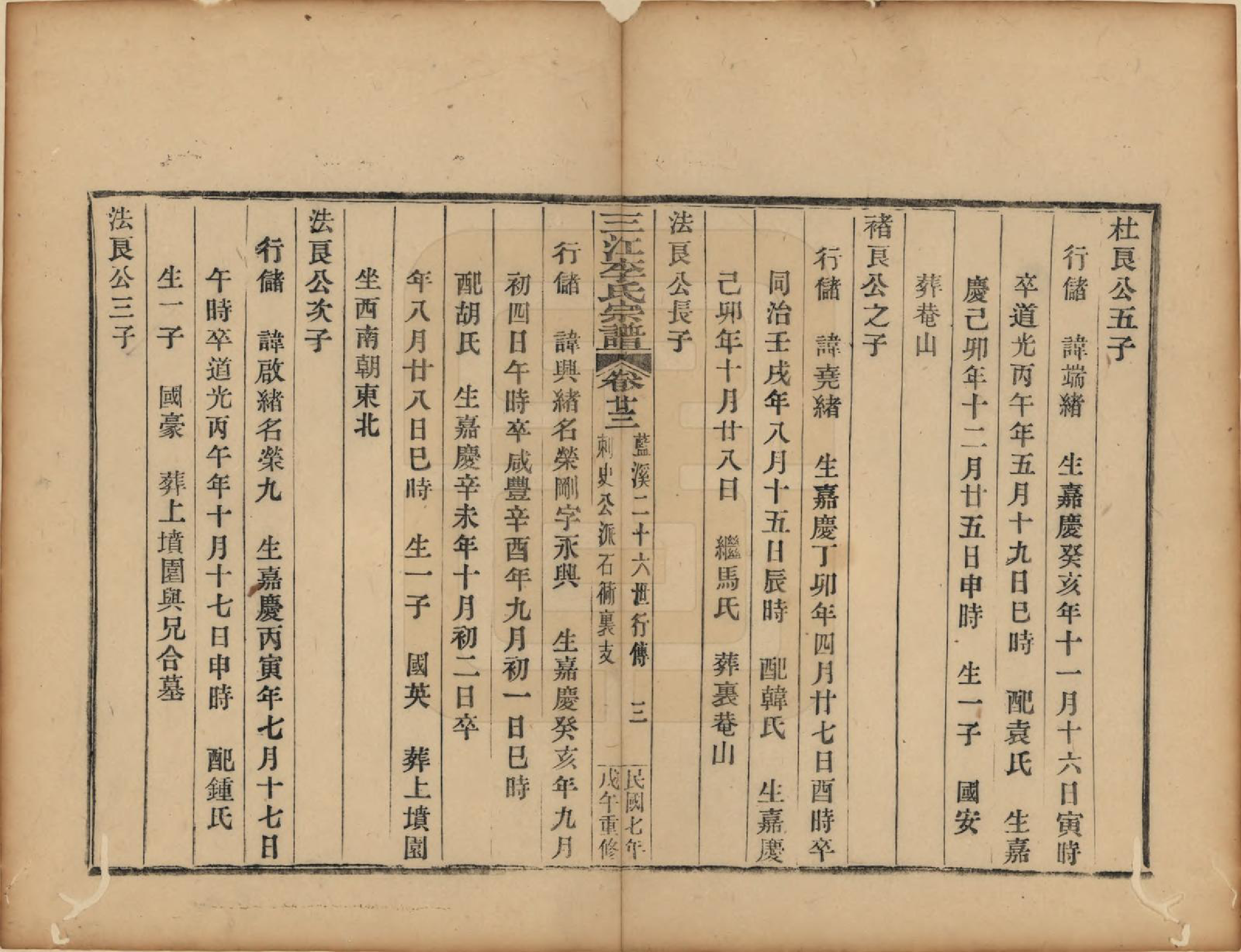 GTJP0818.李.浙江.三江李氏宗谱三十二卷首一卷末一卷.民国七年（1918）_023.pdf_第3页