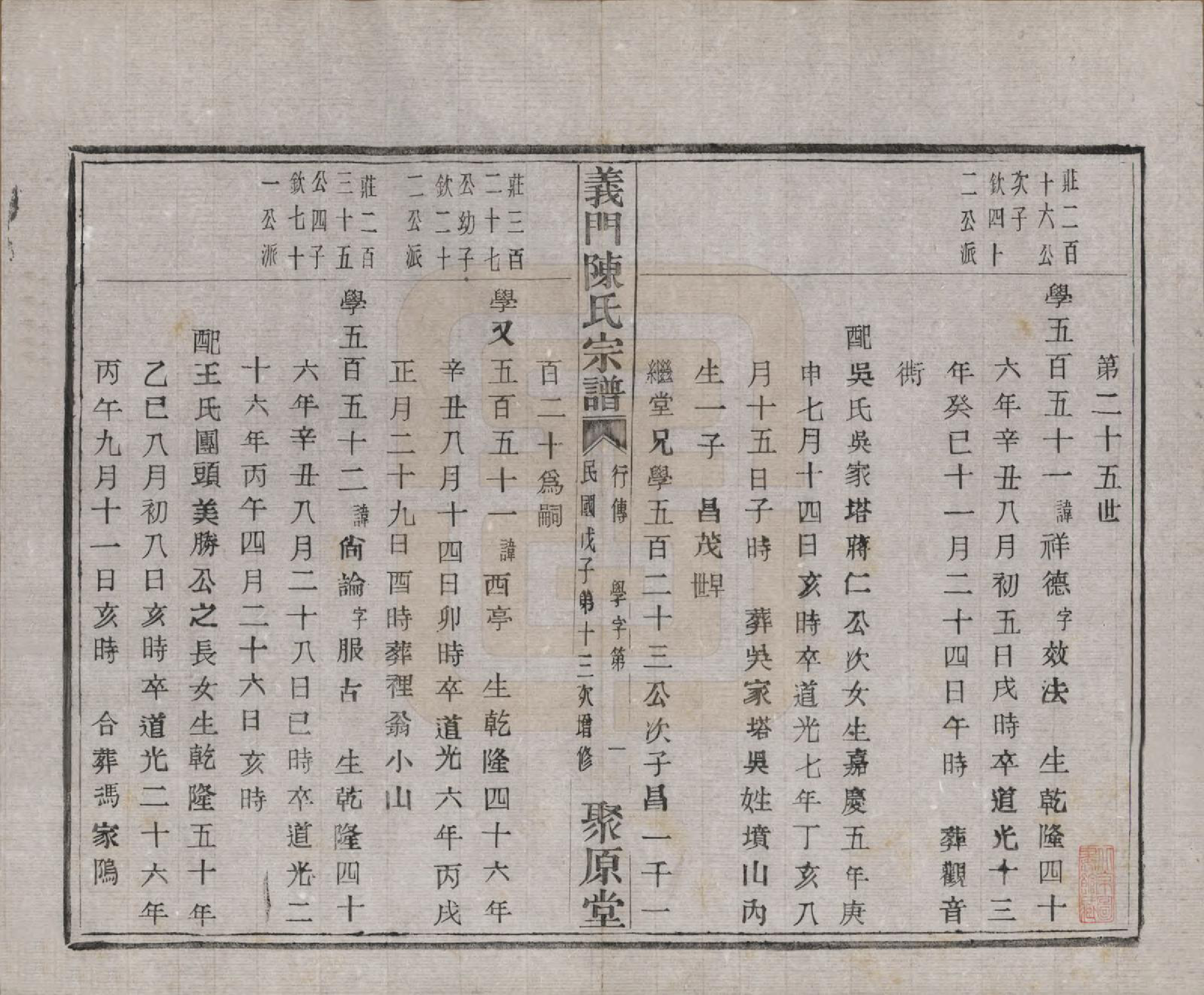 GTJP0141.陈.浙江诸暨.义门陈氏宗谱一百卷.民国三十八年（1949）_076.pdf_第2页