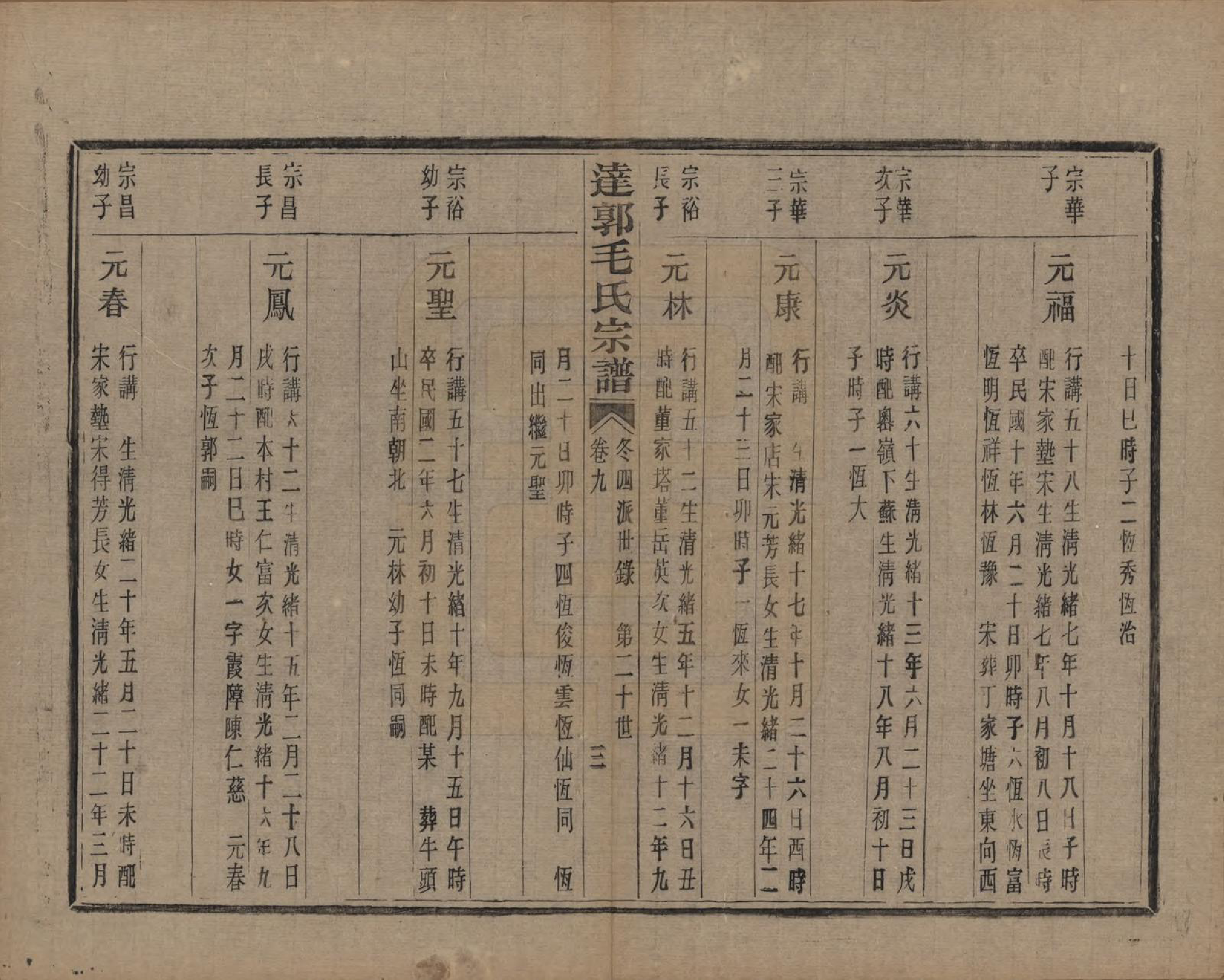 GTJP1075.毛.浙江绍兴.达郭毛氏宗谱十二卷.民国十九年（1930）_009.pdf_第3页