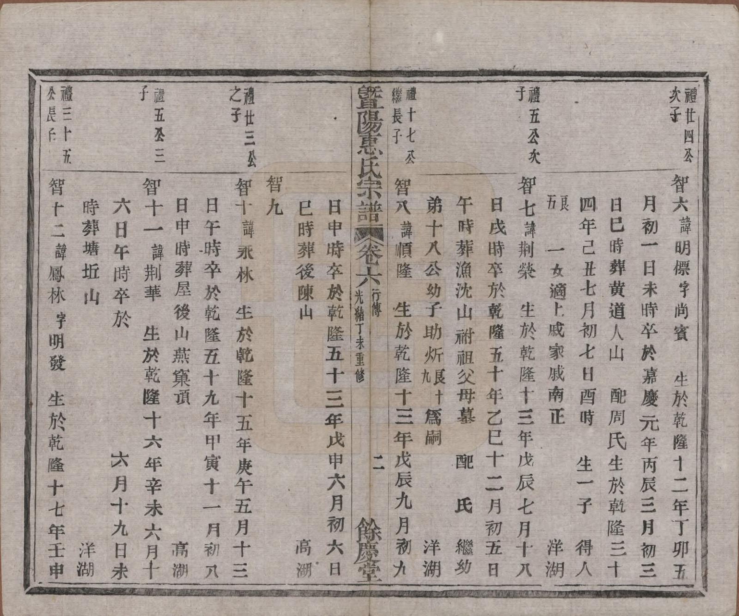 GTJP0647.惠.浙江诸暨.暨阳惠氏宗谱六卷.清光绪三十三年（1907）_006.pdf_第2页