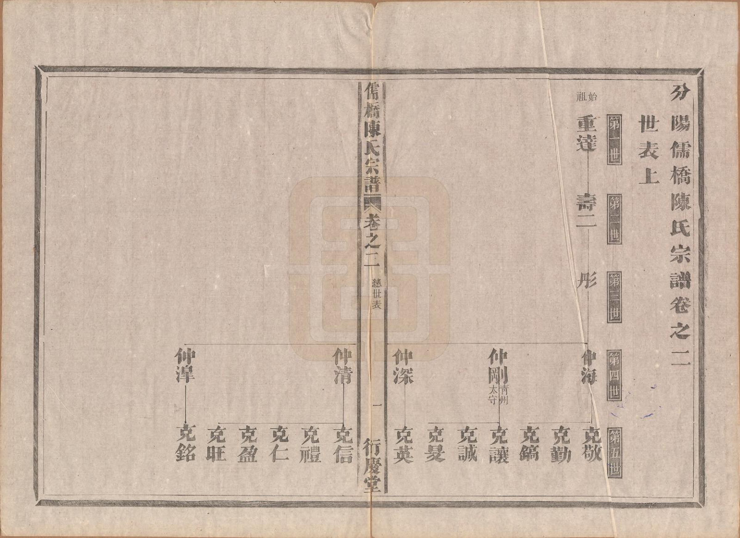 GTJP0203.陈.浙江建德.儒桥陈氏宗谱六卷.清光绪十六年（1890）_002.pdf_第1页