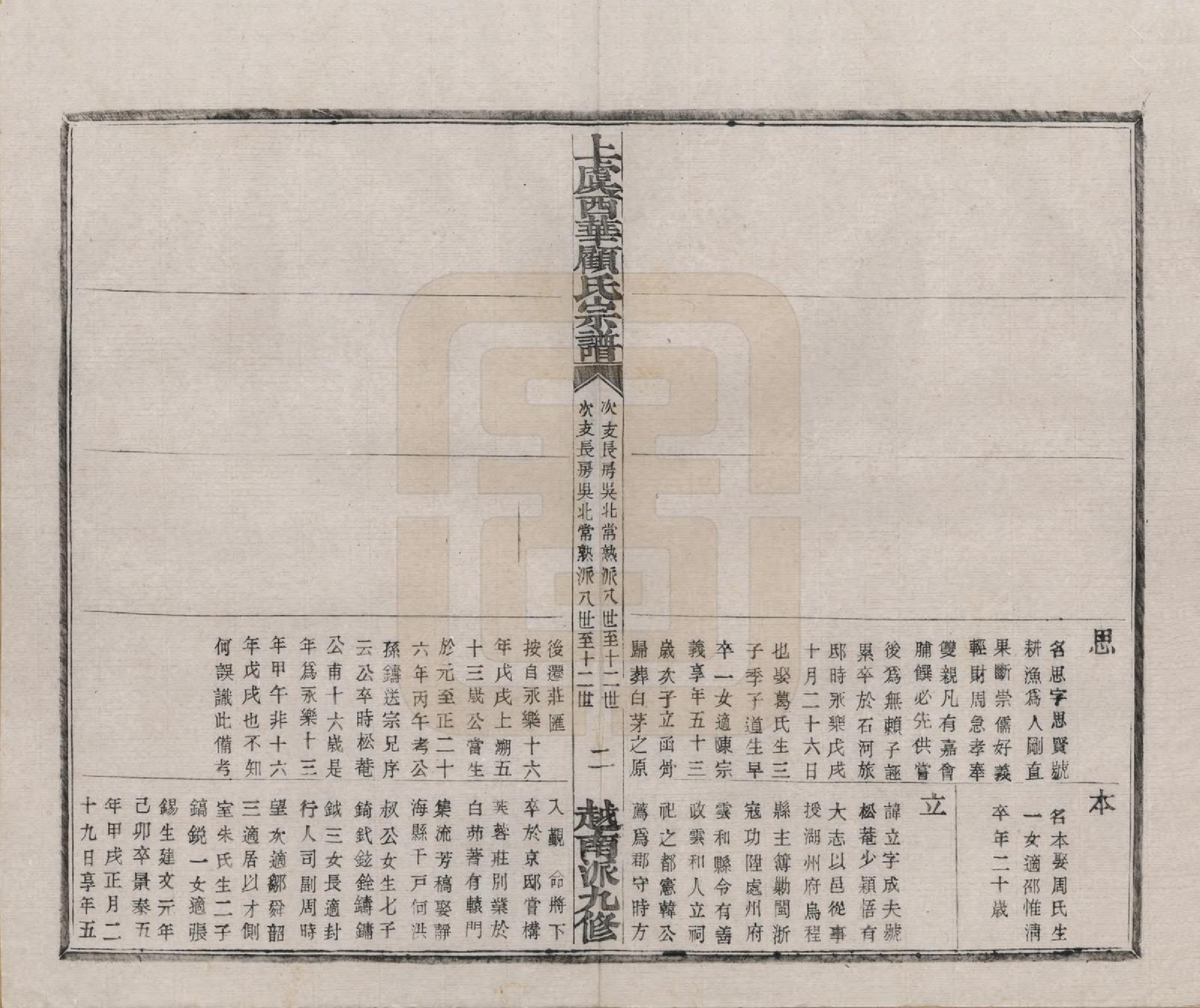 GTJP0434.顾.浙江上虞.上虞西华顾氏九修宗谱三十二卷首一卷.清宣统三年（1911）_012.pdf_第3页