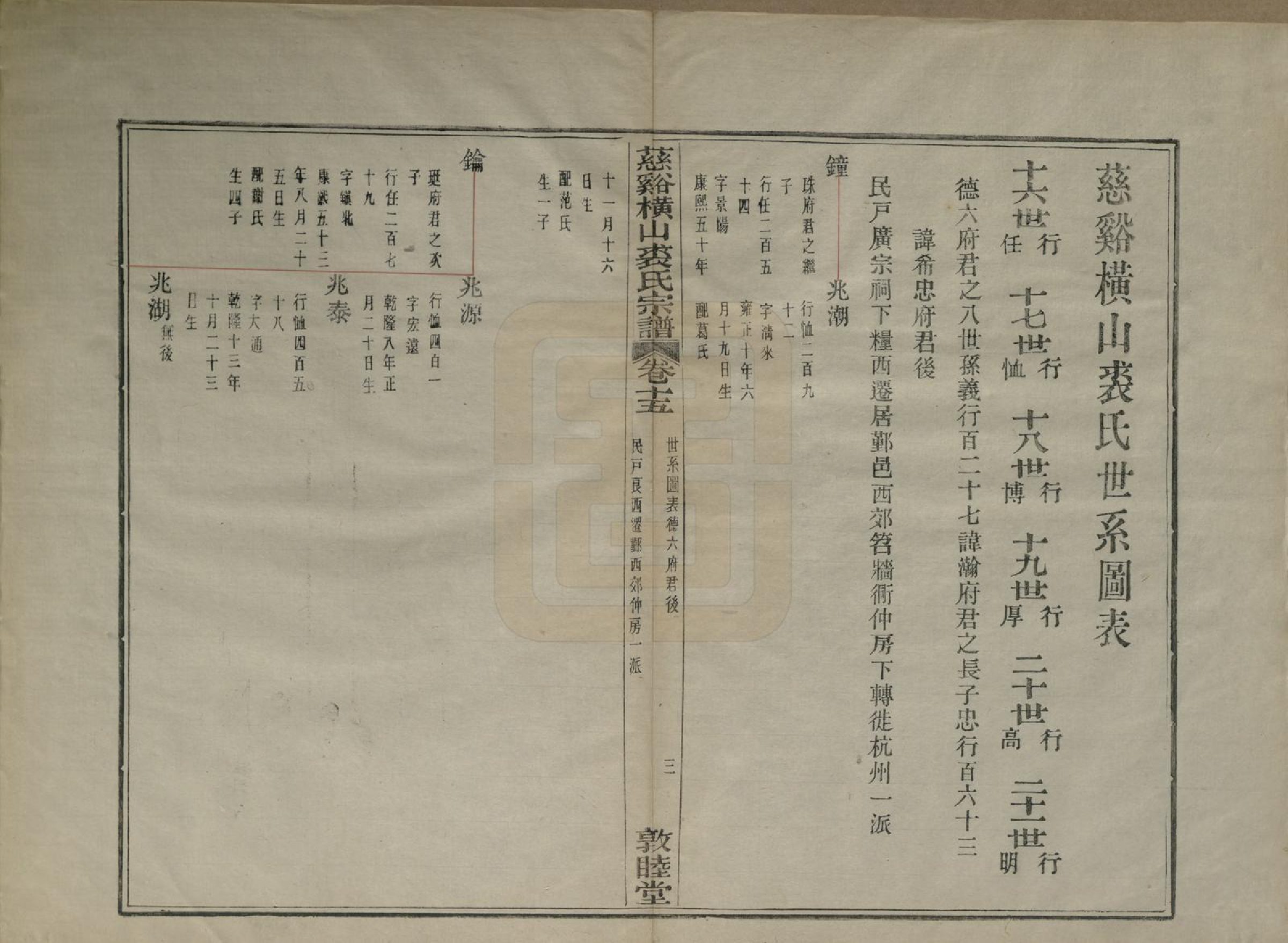 GTJP1213.裘.浙江慈谿.慈谿横山裘氏宗谱二十六卷.民国三十八年（1949）_015.pdf_第3页