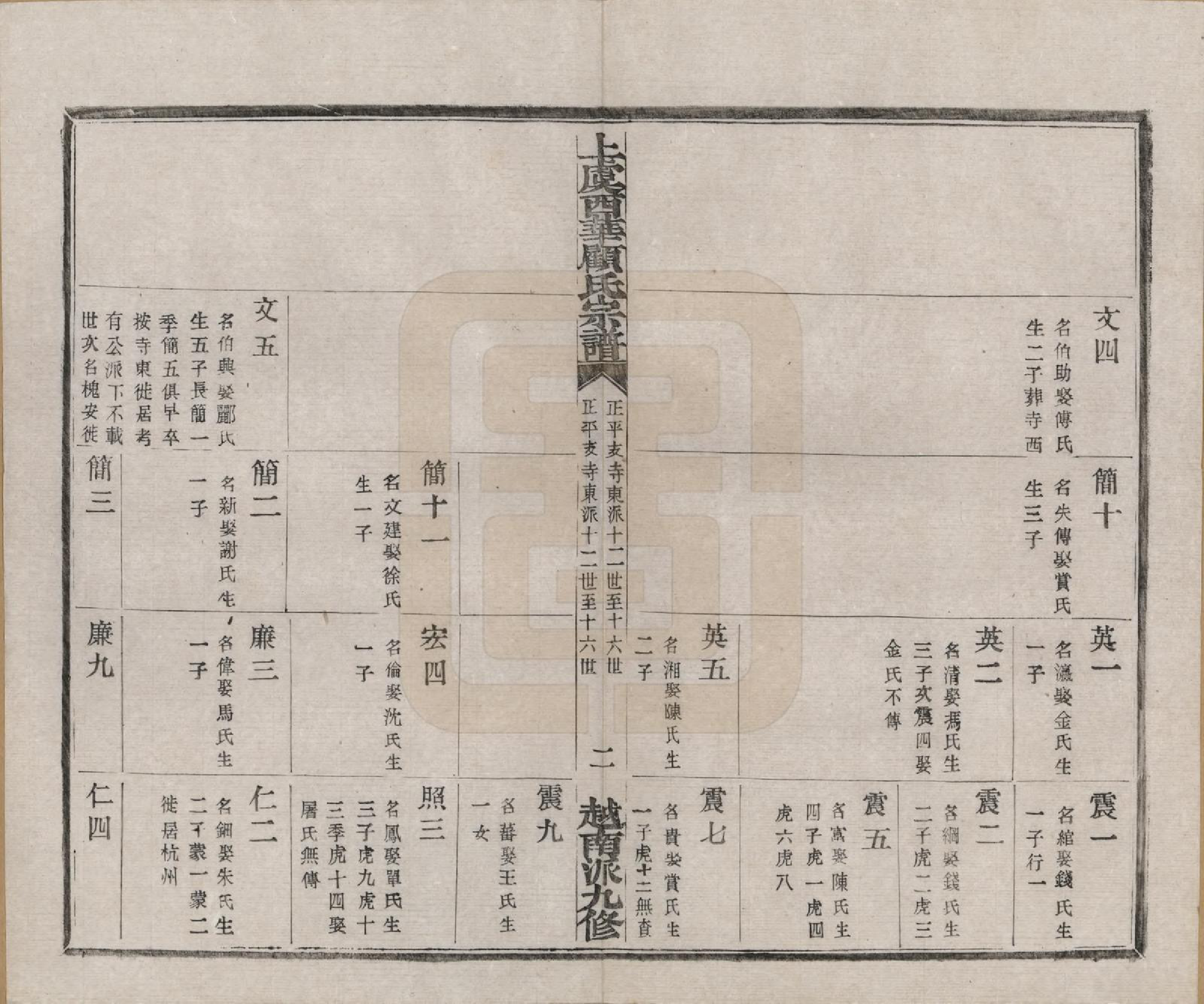 GTJP0434.顾.浙江上虞.上虞西华顾氏九修宗谱三十二卷首一卷.清宣统三年（1911）_028.pdf_第3页