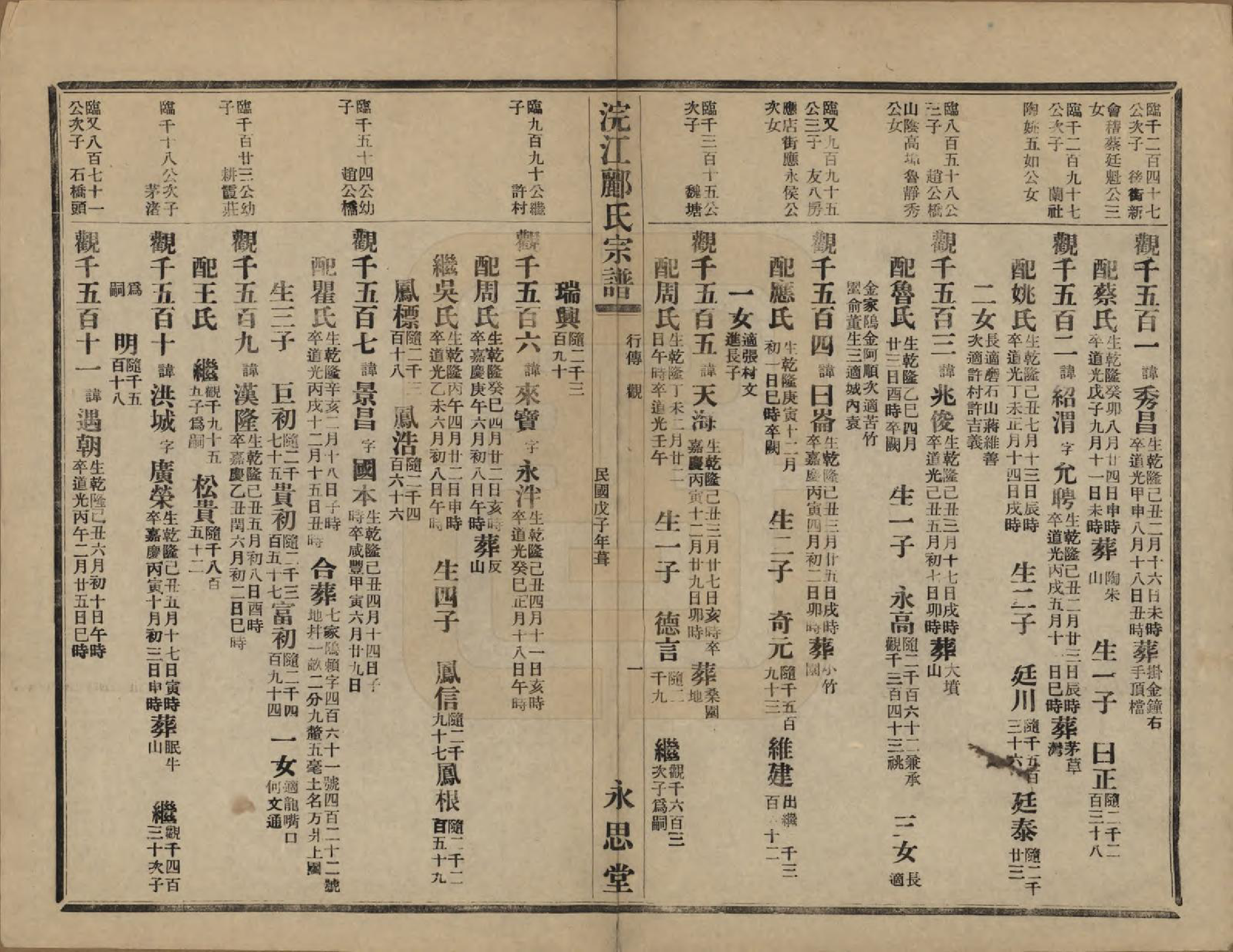 GTJP0864.郦.浙江诸暨.诸暨郦氏家谱六十一卷.民国三十七年（1948）_042.pdf_第2页