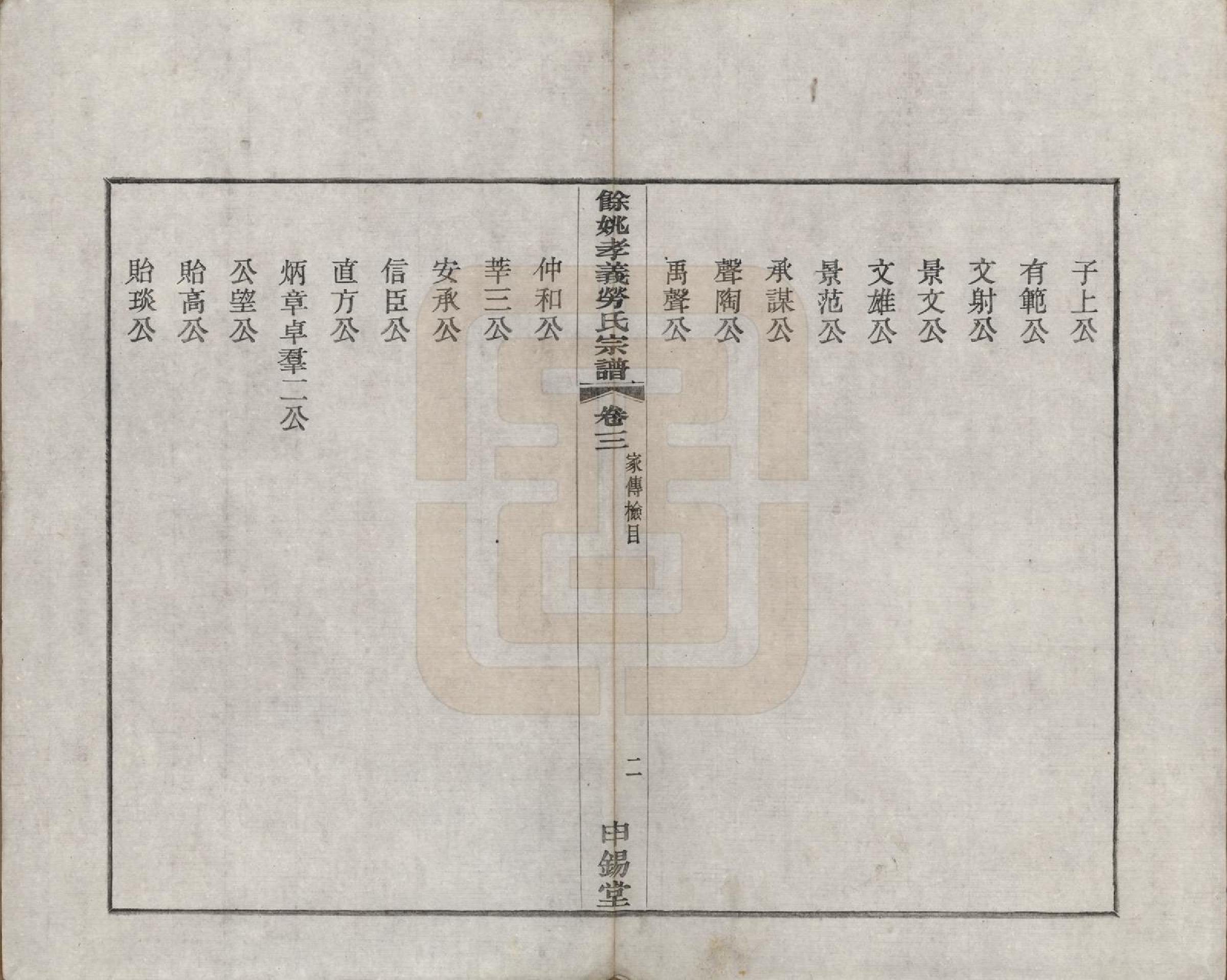 GTJP0757.劳.浙江余姚.余姚孝义劳氏宗谱十六卷首一卷末一卷.民国三年（1914）_003.pdf_第2页