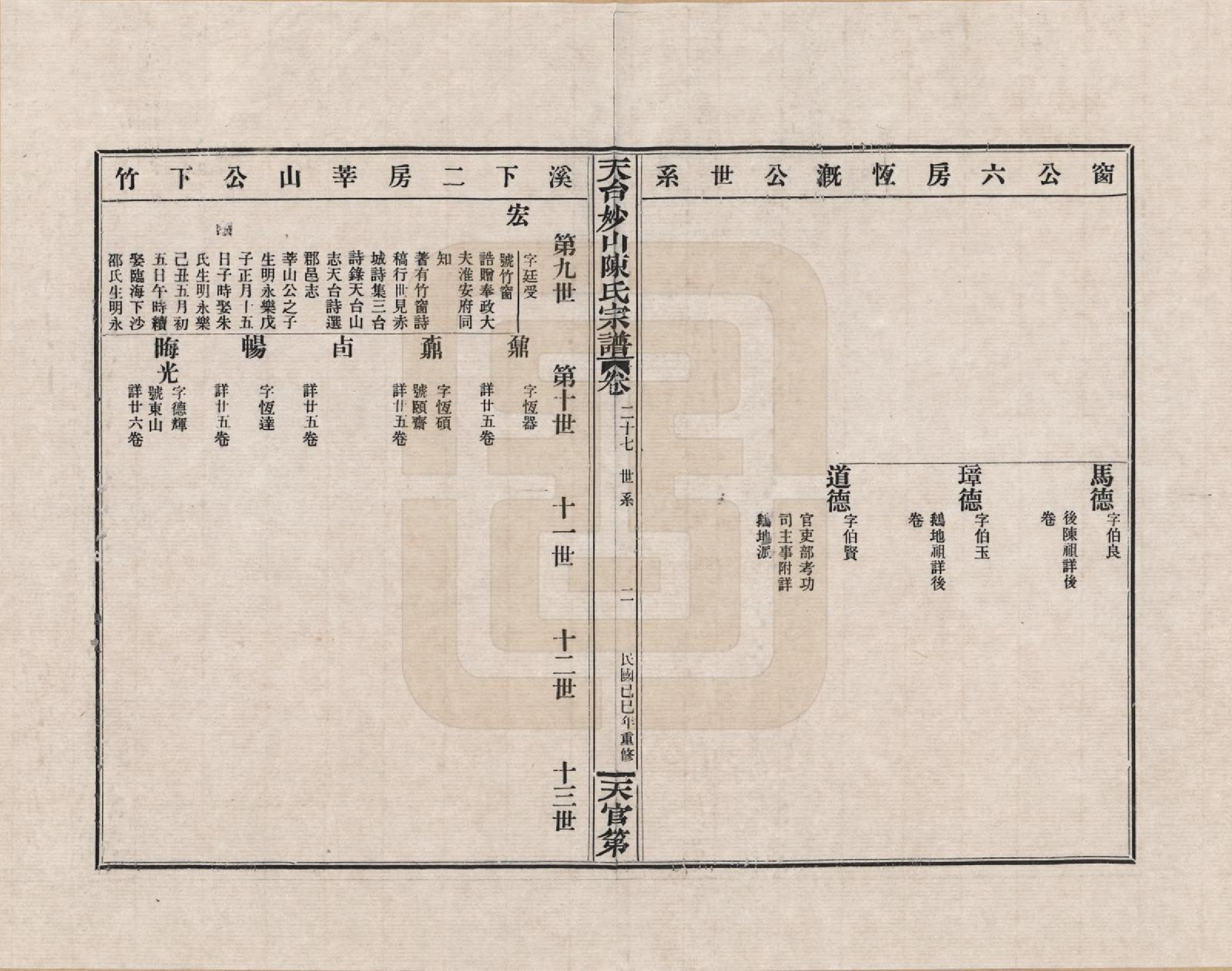 GTJP0100.陈.浙江天台.天台妙山陈氏宗谱_027.pdf_第2页