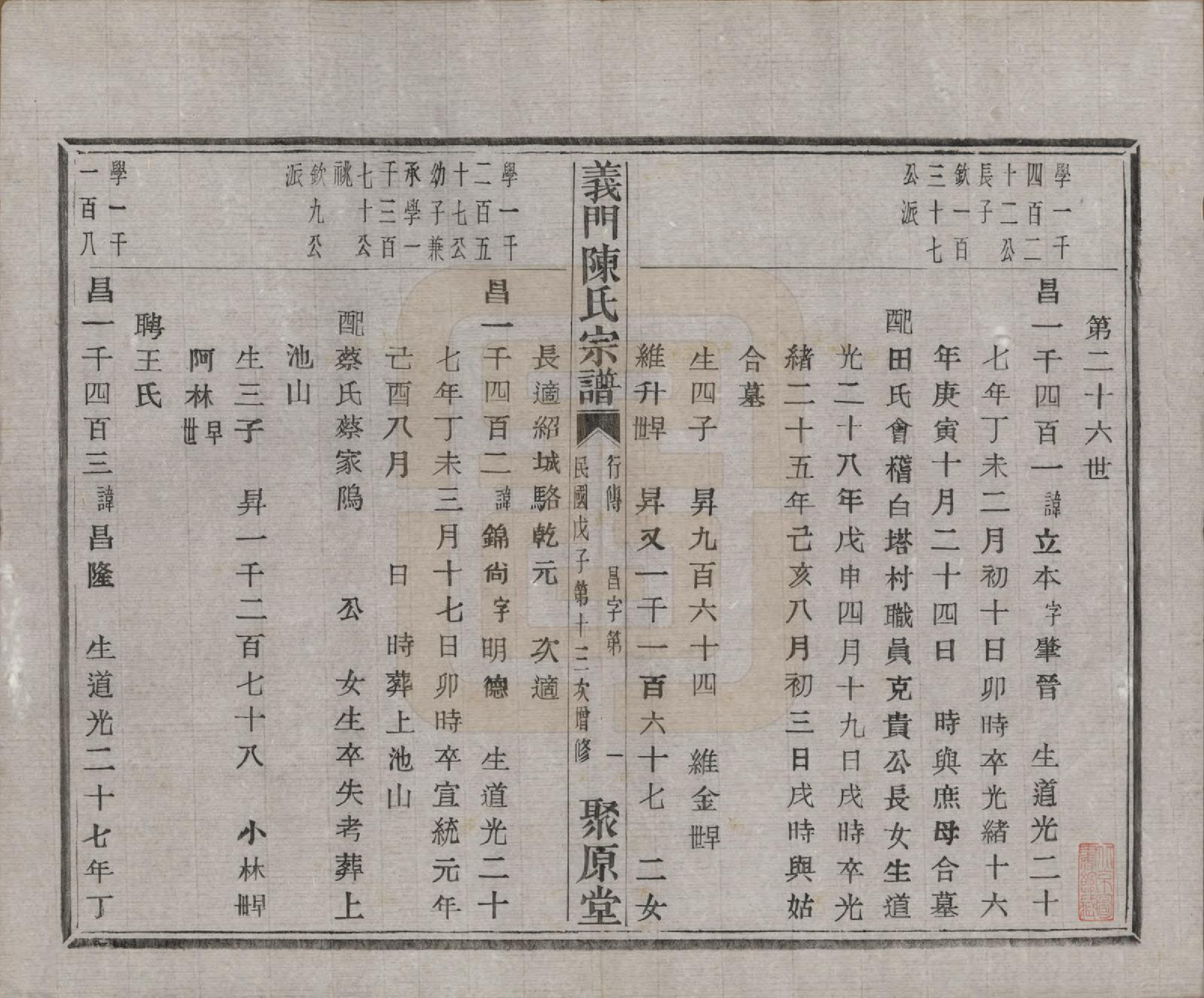 GTJP0141.陈.浙江诸暨.义门陈氏宗谱一百卷.民国三十八年（1949）_085.pdf_第2页