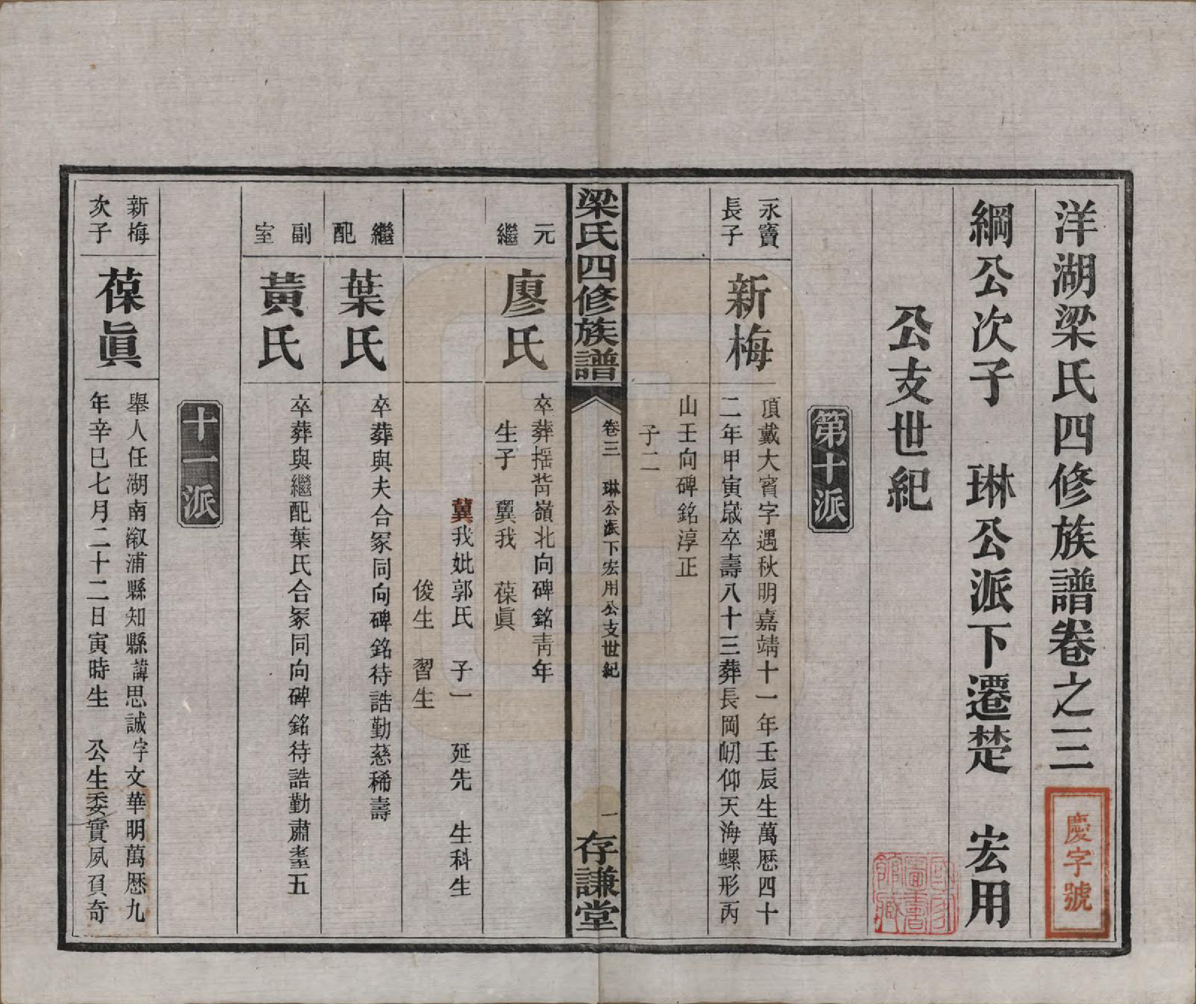 GTJP0866.梁.浙江杭州.洋湖梁氏四修族谱.民国26年[1937]_003.pdf_第2页