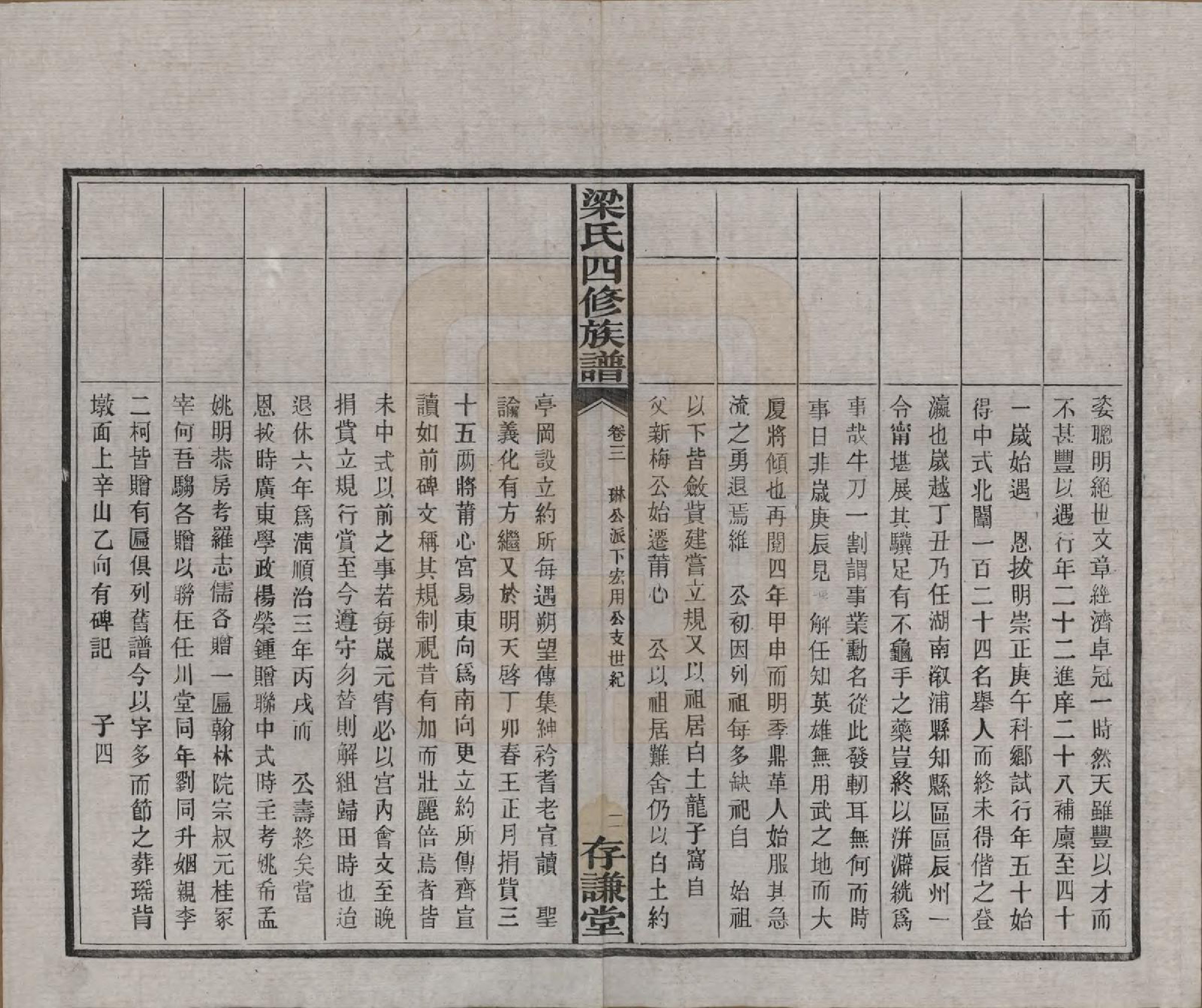 GTJP0866.梁.浙江杭州.洋湖梁氏四修族谱.民国26年[1937]_003.pdf_第3页