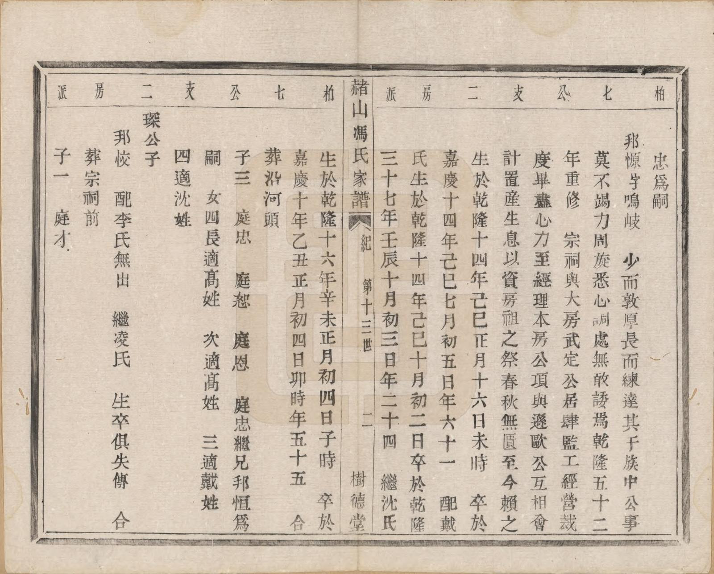 GTJP0354.冯.浙江萧山.赭山冯氏家谱.清光绪2年[1876]_013.pdf_第3页