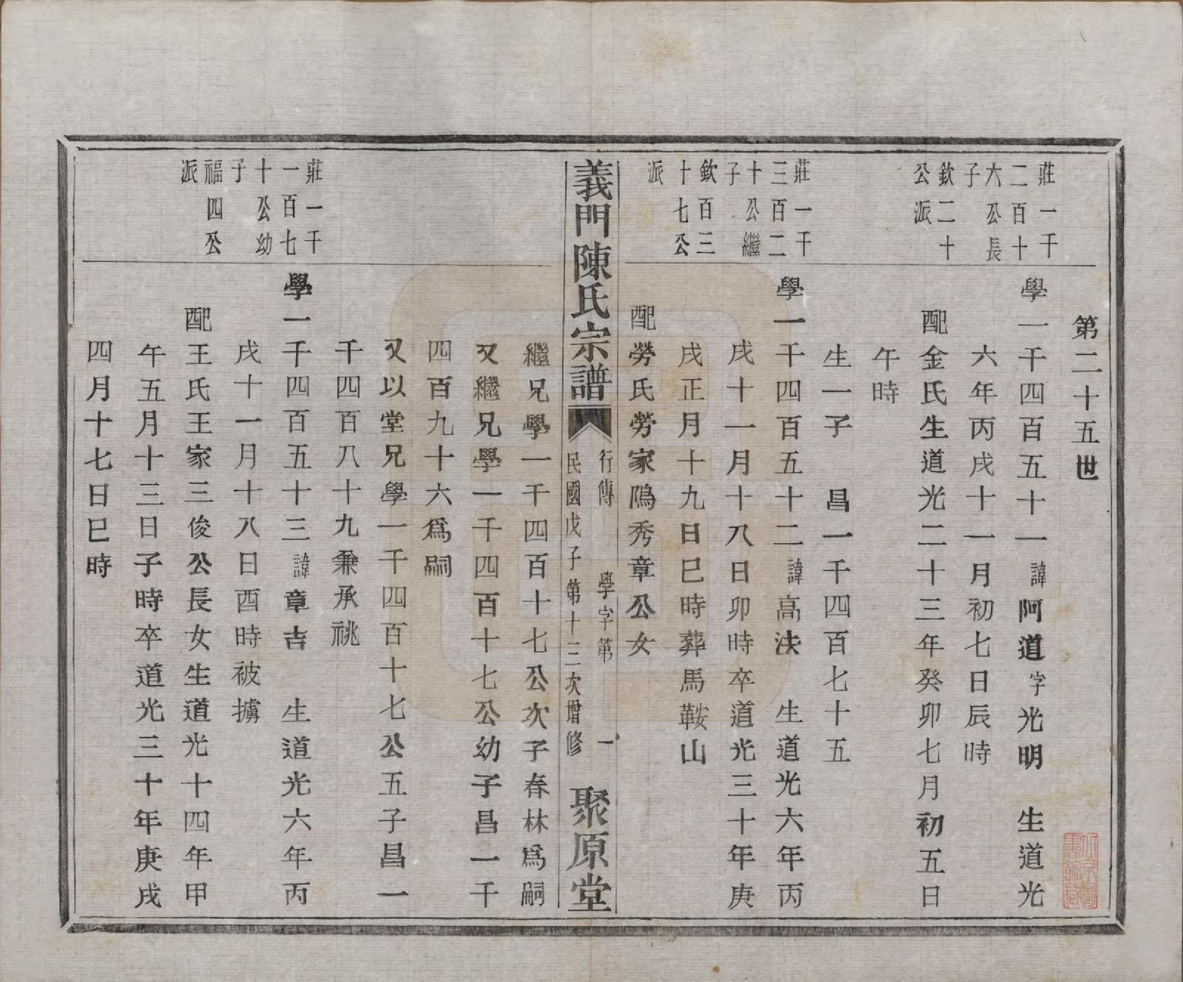 GTJP0141.陈.浙江诸暨.义门陈氏宗谱一百卷.民国三十八年（1949）_079.pdf_第2页