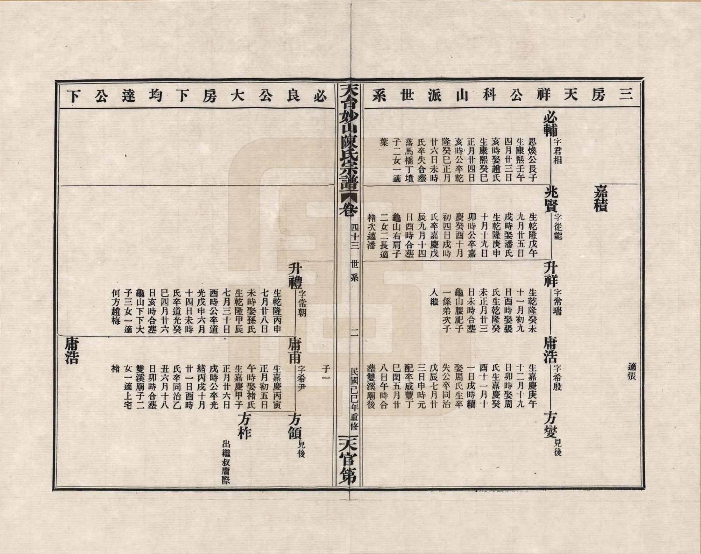 GTJP0100.陈.浙江天台.天台妙山陈氏宗谱_043.pdf_第2页