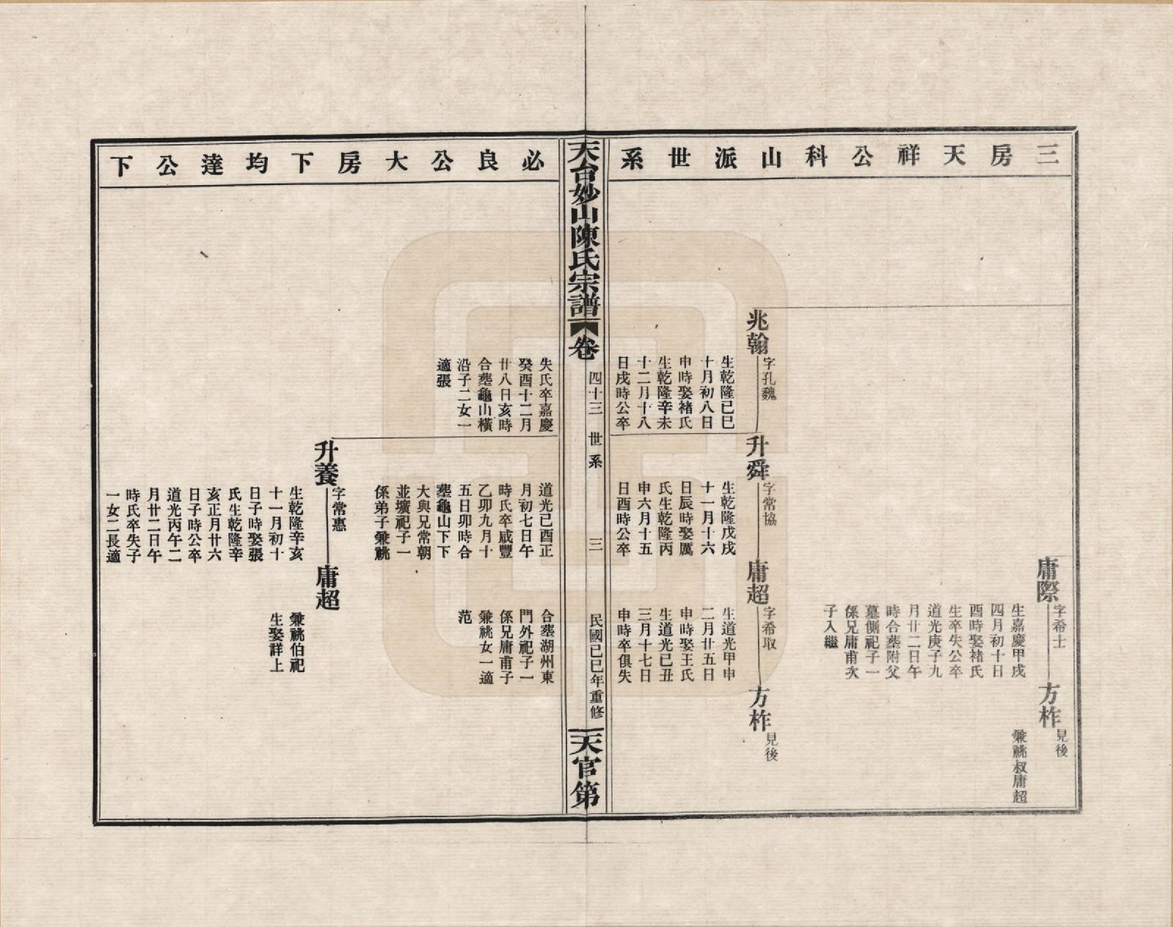 GTJP0100.陈.浙江天台.天台妙山陈氏宗谱_043.pdf_第3页