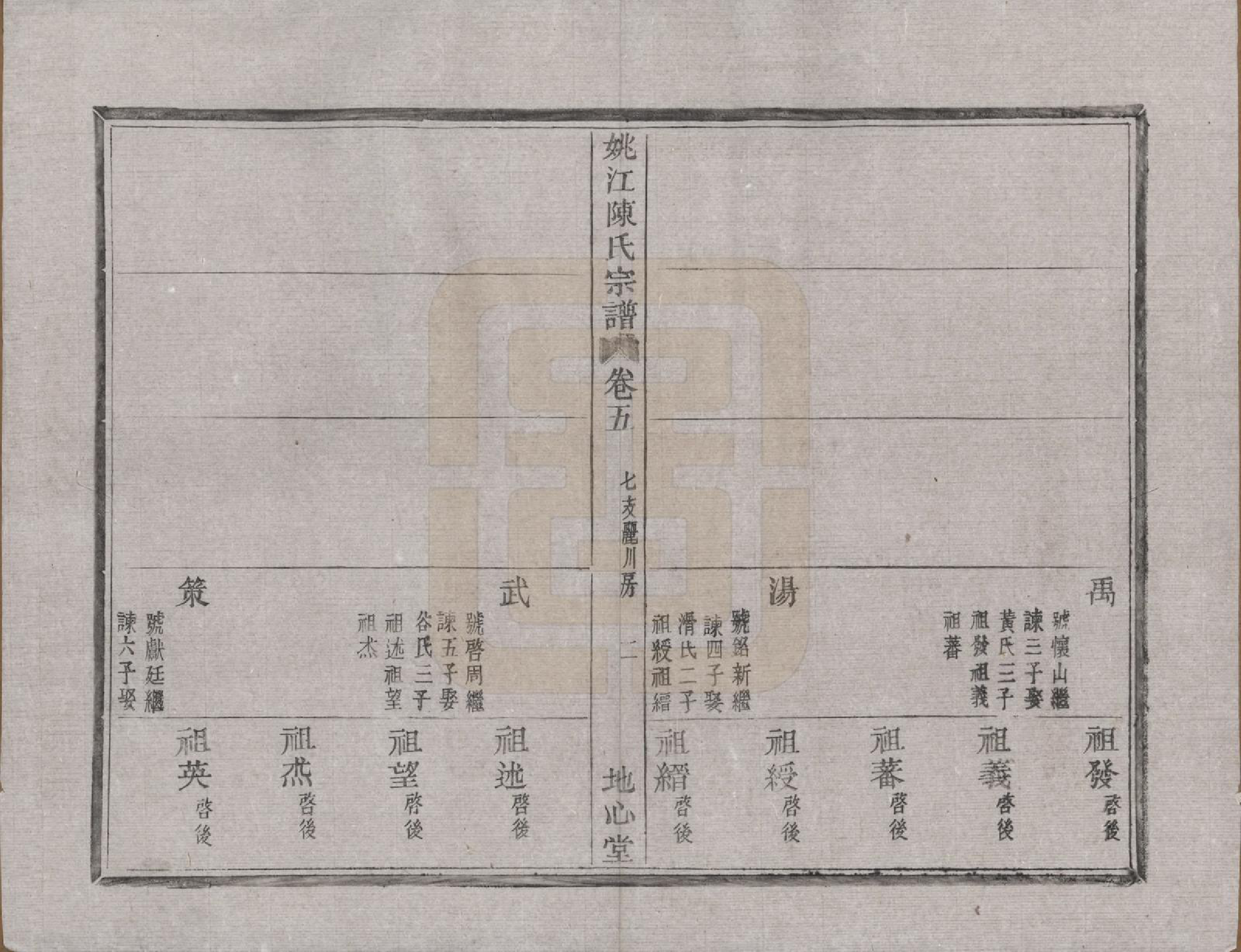 GTJP0199.陈.浙江余姚.姚江四堡陈氏宗谱六卷首一卷.清光绪三十一年（1905）_005.pdf_第2页