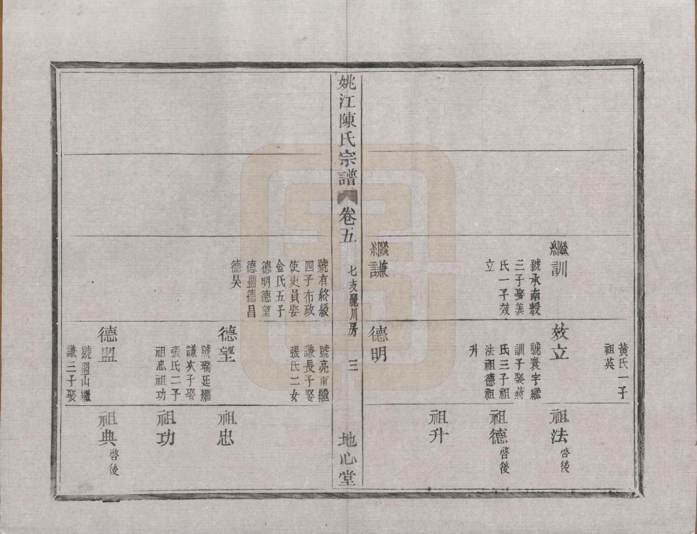 GTJP0199.陈.浙江余姚.姚江四堡陈氏宗谱六卷首一卷.清光绪三十一年（1905）_005.pdf_第3页