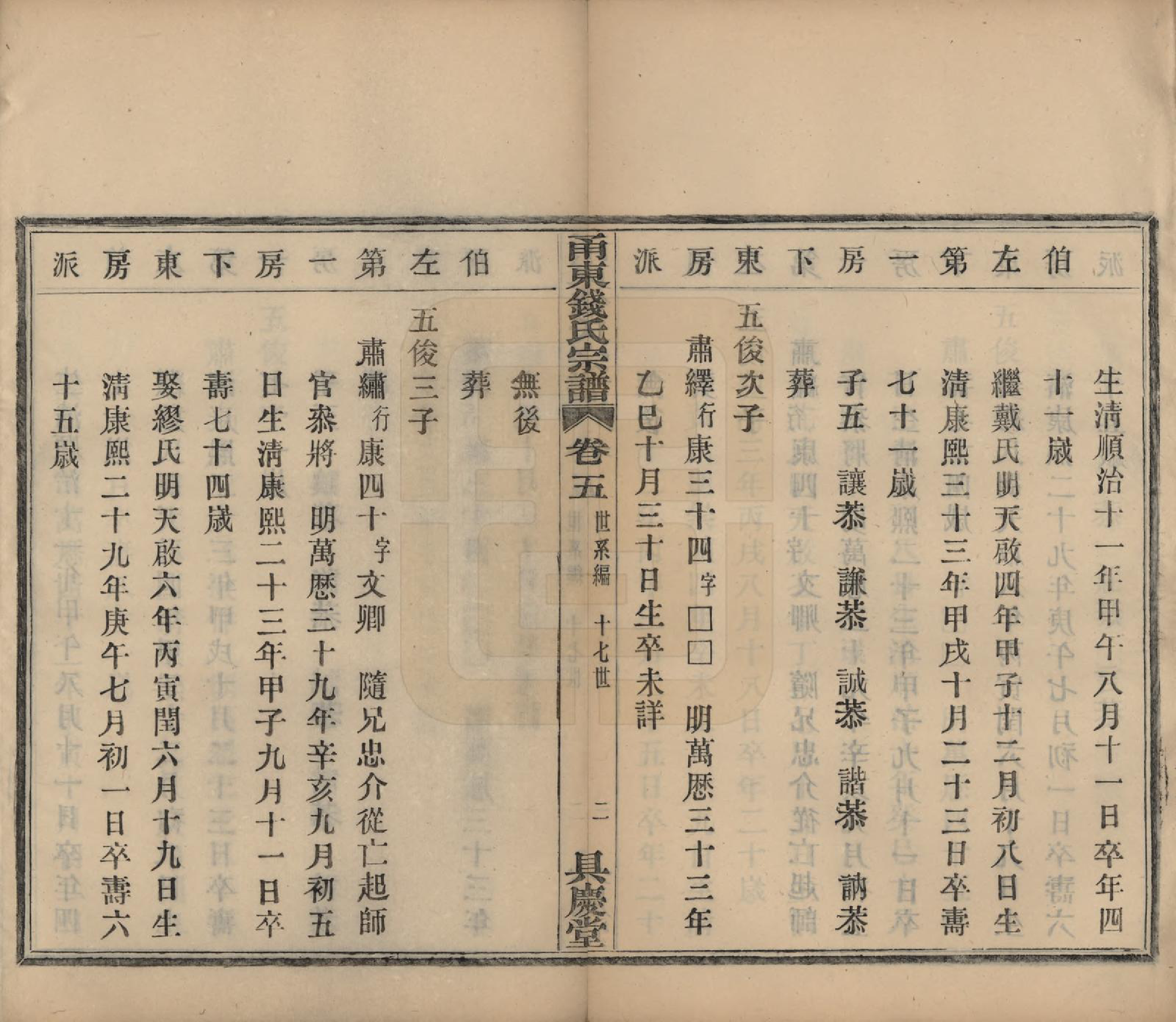 GTJP1171.钱.浙江宁波.甬东钱氏宗谱九卷.民国十年（1921）_005.pdf_第2页