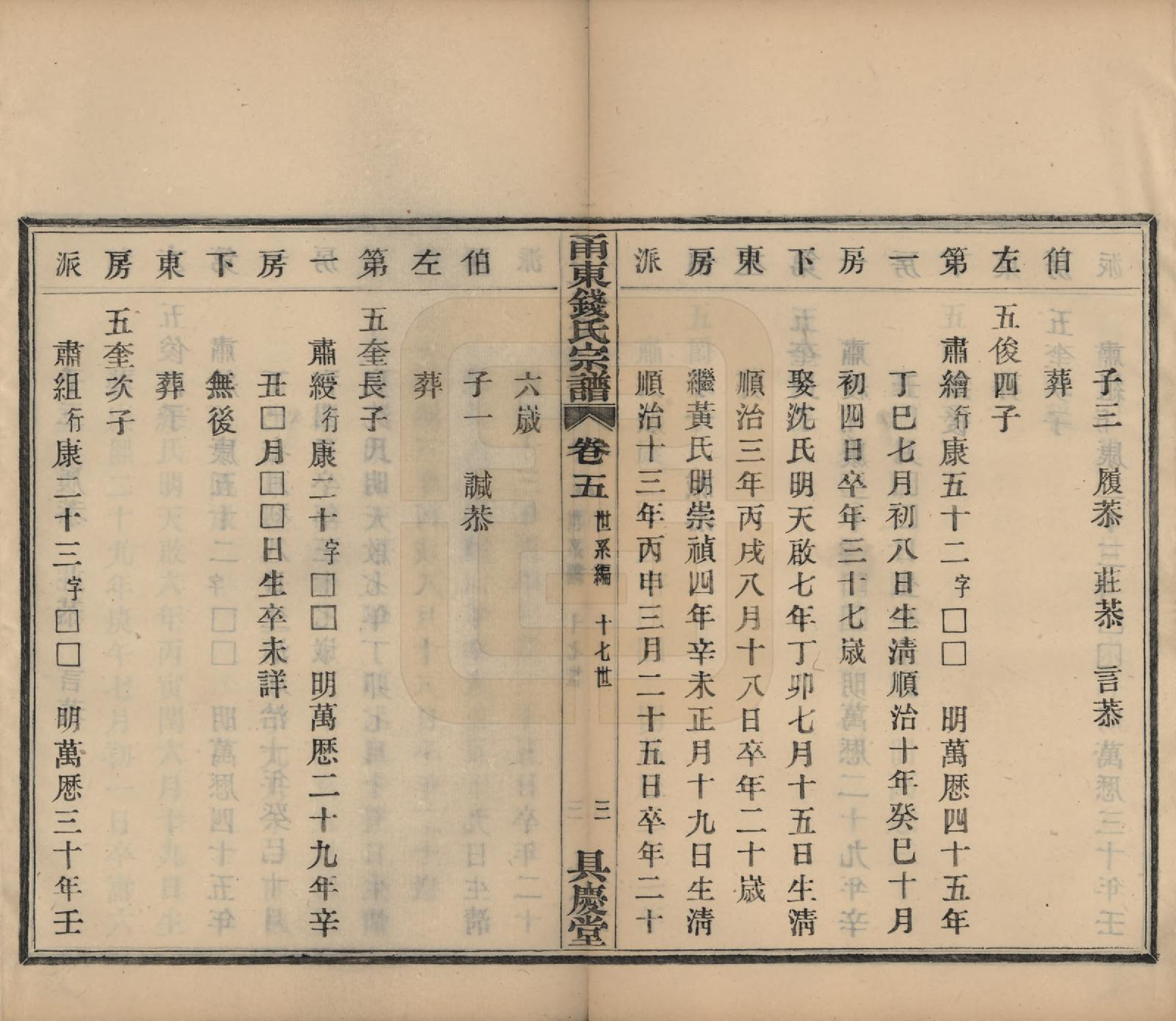 GTJP1171.钱.浙江宁波.甬东钱氏宗谱九卷.民国十年（1921）_005.pdf_第3页