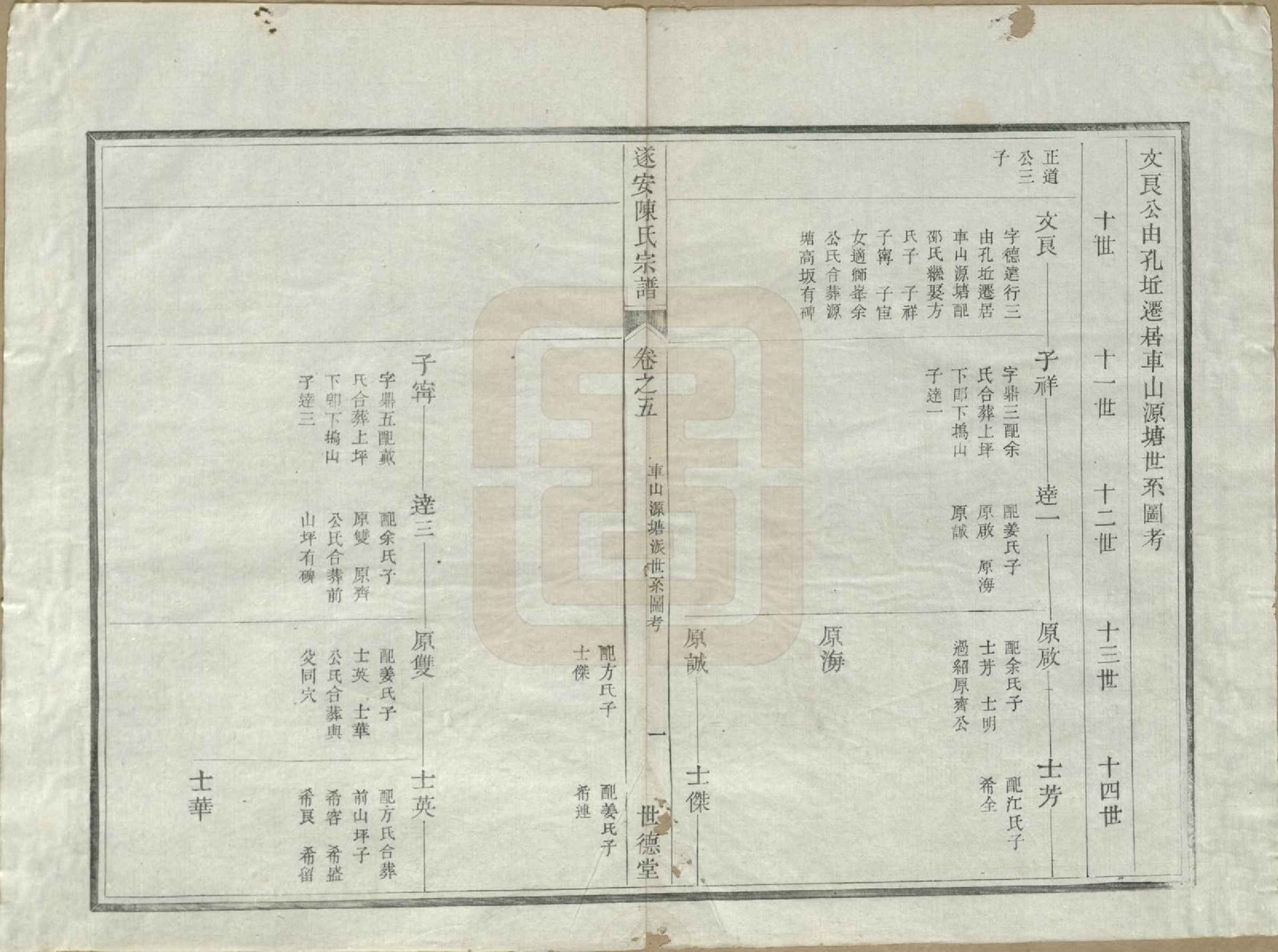 GTJP0119.陈.浙江淳安.遂安陈氏宗谱十六卷.民国八年（1919）_006.pdf_第2页