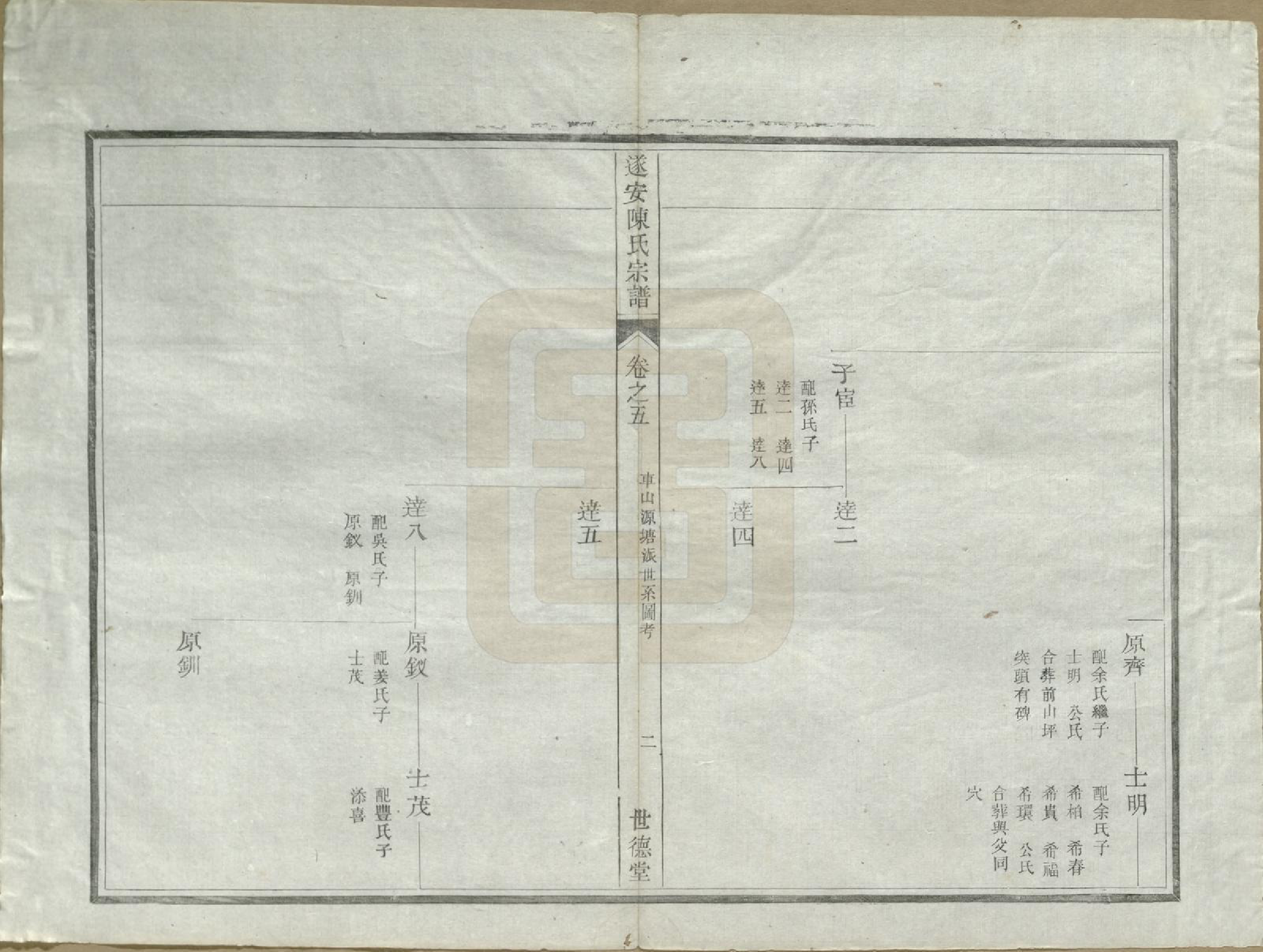 GTJP0119.陈.浙江淳安.遂安陈氏宗谱十六卷.民国八年（1919）_006.pdf_第3页