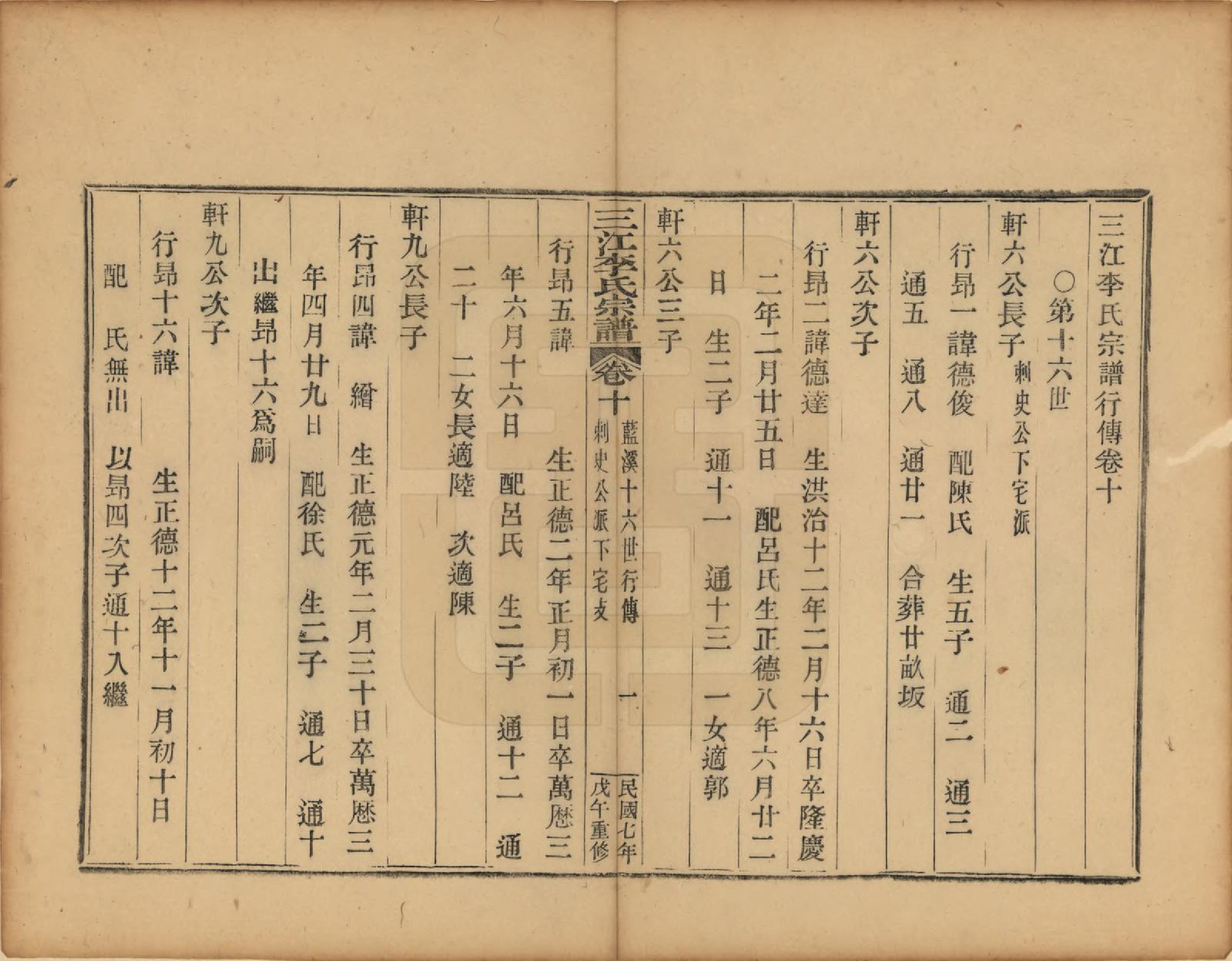 GTJP0818.李.浙江.三江李氏宗谱三十二卷首一卷末一卷.民国七年（1918）_010.pdf_第1页