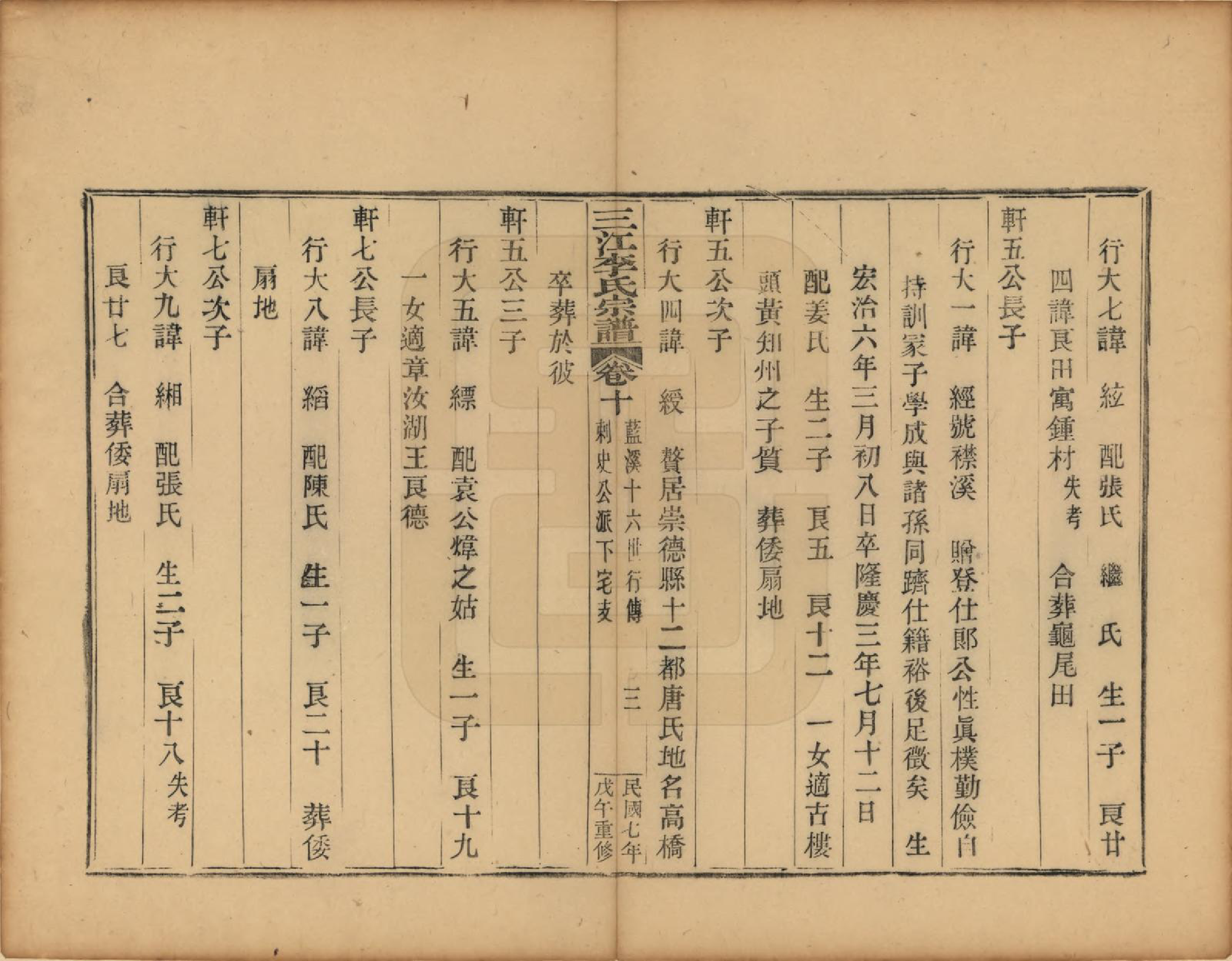 GTJP0818.李.浙江.三江李氏宗谱三十二卷首一卷末一卷.民国七年（1918）_010.pdf_第3页