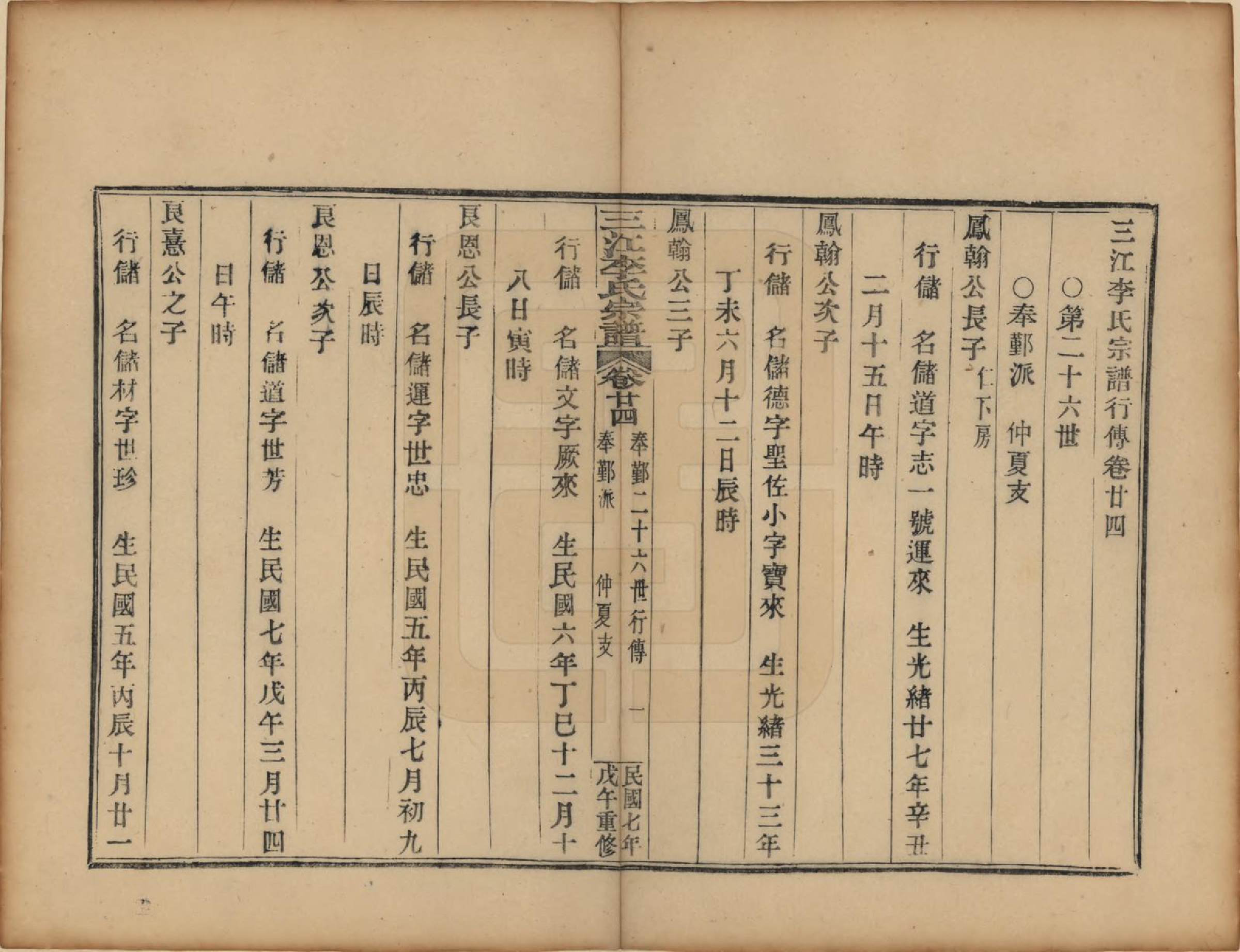 GTJP0818.李.浙江.三江李氏宗谱三十二卷首一卷末一卷.民国七年（1918）_024.pdf_第1页